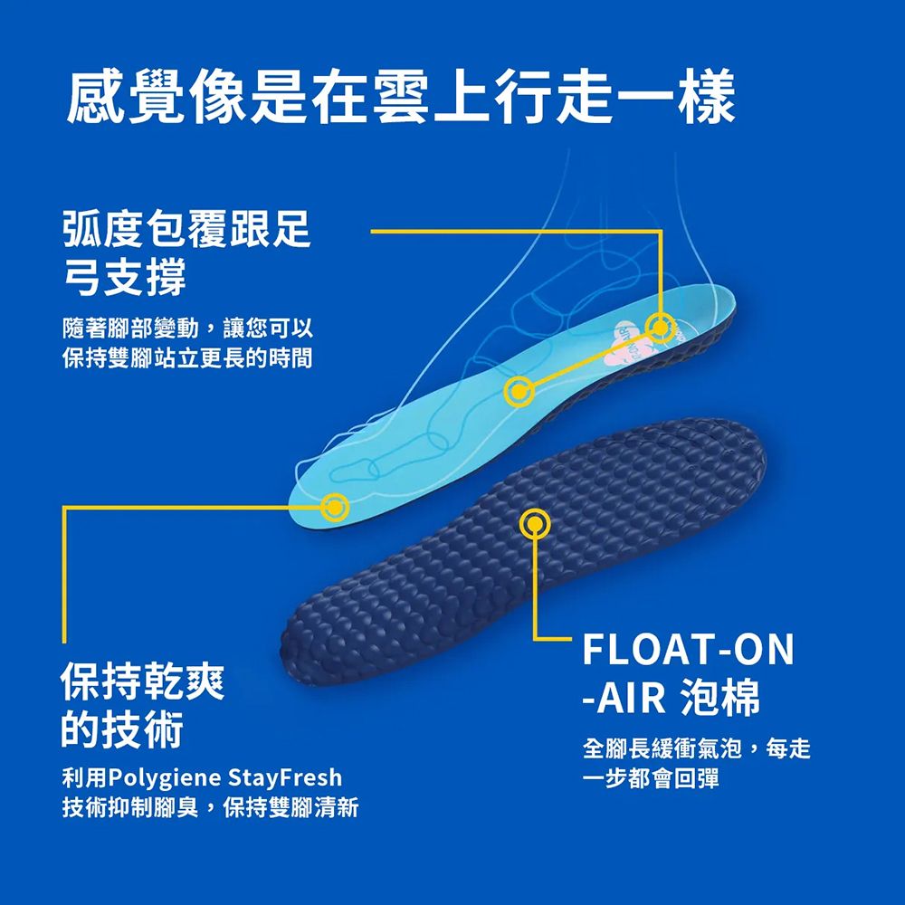 感覺像是在雲上行走一樣弧度包覆跟足弓支撐隨著腳部變動,讓您可以保持雙腳站立更長的時間保持乾爽的技術利用Polygiene StayFresh技術抑制腳臭,保持雙腳清新FLOAT-ON-AIR 泡棉全腳長緩衝氣泡,每走一步都會回彈