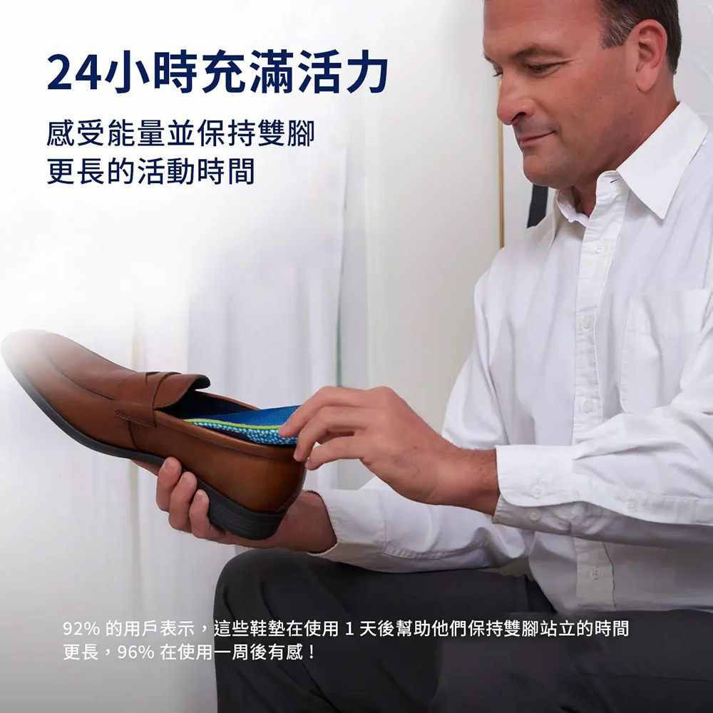 24小時充滿活力感受能量並保持雙腳更長的活動時間92% 的用戶表示,這些鞋墊在使用1天後幫助他們保持雙腳站立的時間更長,96% 在使用一周後有感!