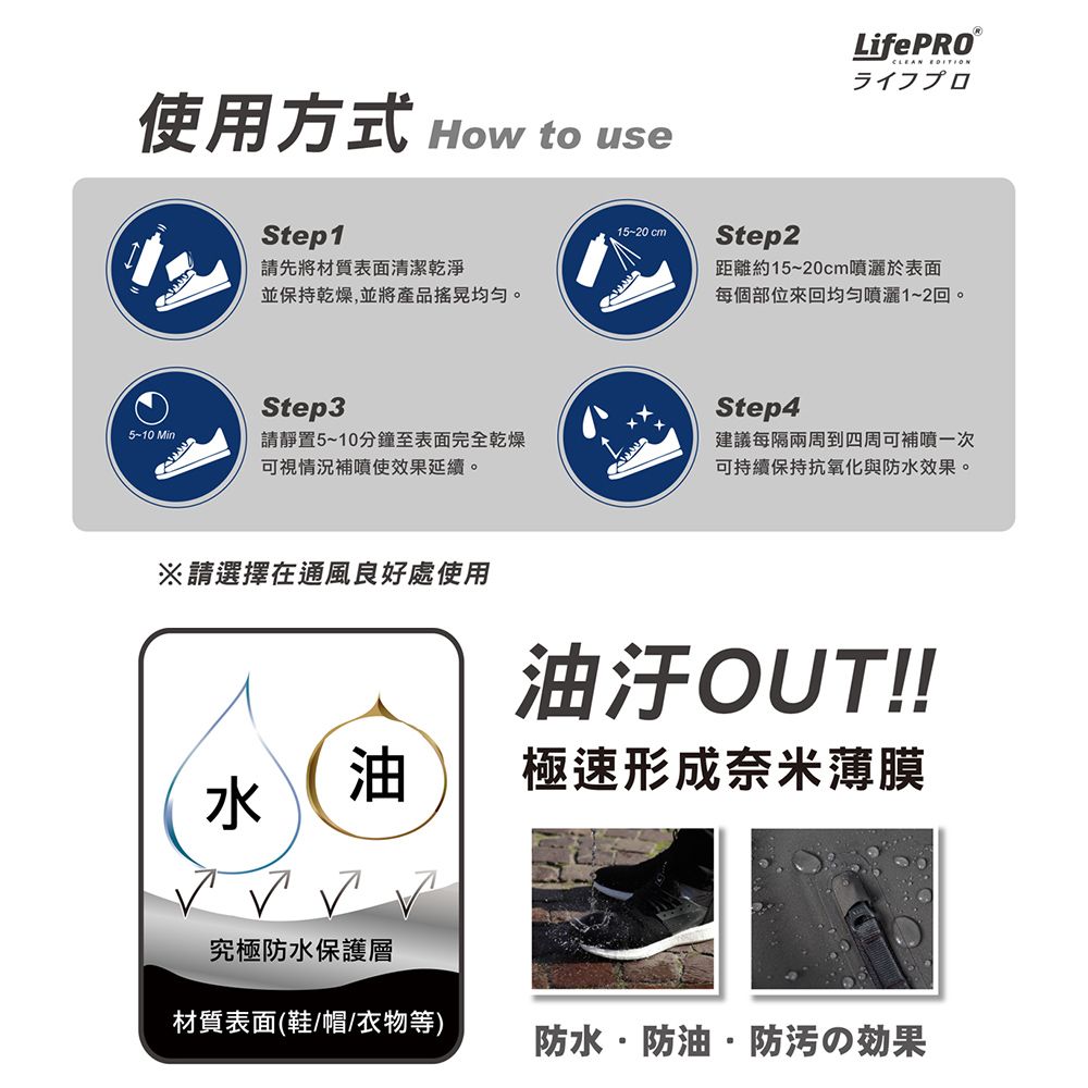 LifePRO 究極防護超速效防水噴霧 LF-918 (220ml/1入)