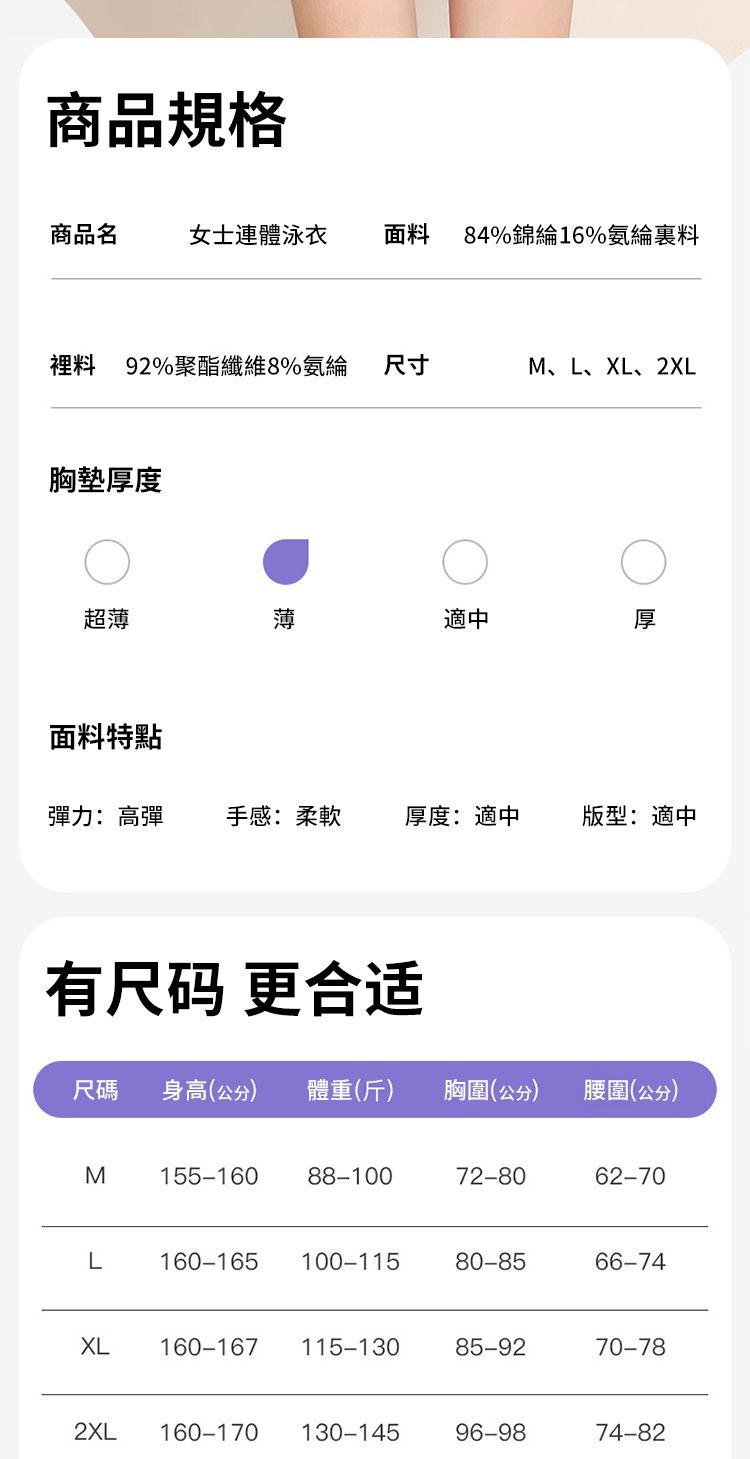 商品規格商品名女士連體泳衣面料84%錦綸16%氨綸料裡料 92%聚酯纖維8%氨綸尺寸M、L、XL、2XL胸墊厚度超薄薄適中厚面料特點彈力:高彈手感:柔軟厚度:適中版型:適中有尺码 更合适尺碼 身高(公分) 體重(斤)胸圍(公分)腰圍(公分)M 155-160 88-10072-8062-70L160-165 100-11580-8566-74XL160-167 115-13085-9270-782XL 160-170 130-14596-9874-82