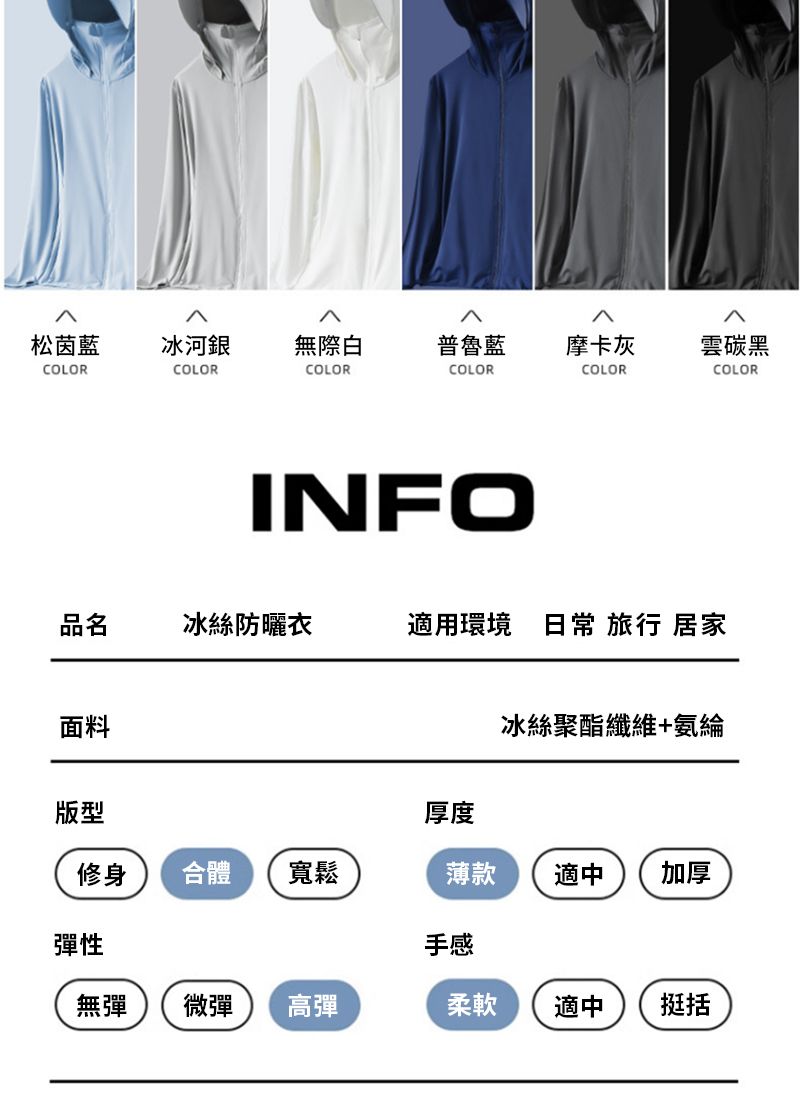 ^松茵藍冰河銀無際白普魯藍摩卡灰雲碳黑COLORCOLORCOLORCOLORCOLORCOLORINFO品名冰絲防曬衣適用環境 日常 旅行 居家面料版型厚度冰絲聚酯纖維+氨綸修身合體寬鬆薄款適中加厚彈性手感無彈微彈高彈柔軟適中挺括