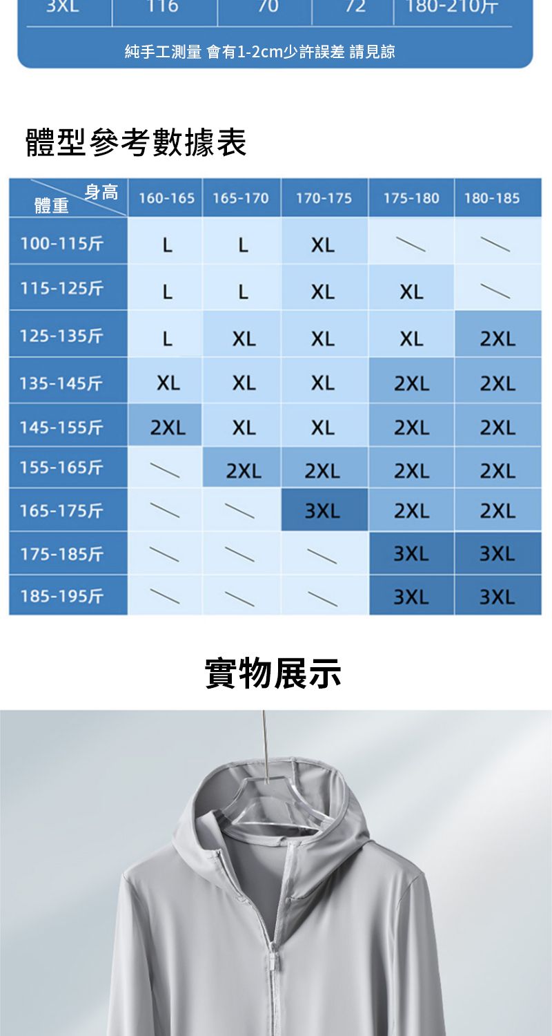 3XL11672180-210純手工測量 會有1-2cm少許誤差 請見諒體型參考數據表體重身高 160-165 165-170 170-175175-180180-185100-115LLXL115-125LLXLXL125-135LXLXLXL2XL135-145XLXLXL2XL2XL145-1552XLXLXL2XL2XL155-165Я2XL2XL2XL2XL165-175Я3XL2XL2XL175-1853XL3XL185-1953XL3XL實物展示