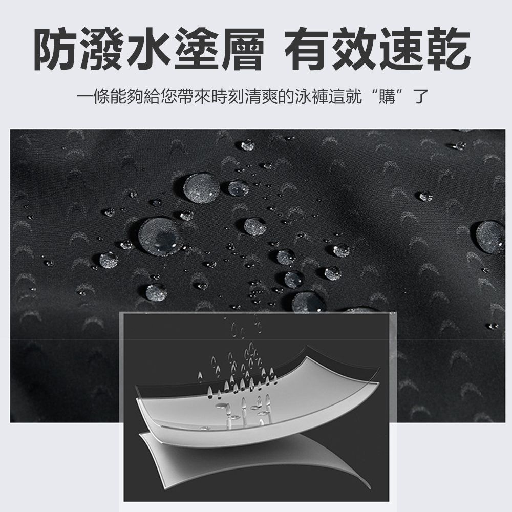  YUKE 618限定 男五分速乾游泳褲 防水游泳裝備 平角褲/四角泳褲/浮潛褲 泳帽/泳鏡/泳包/鼻夾/泳褲五件套
