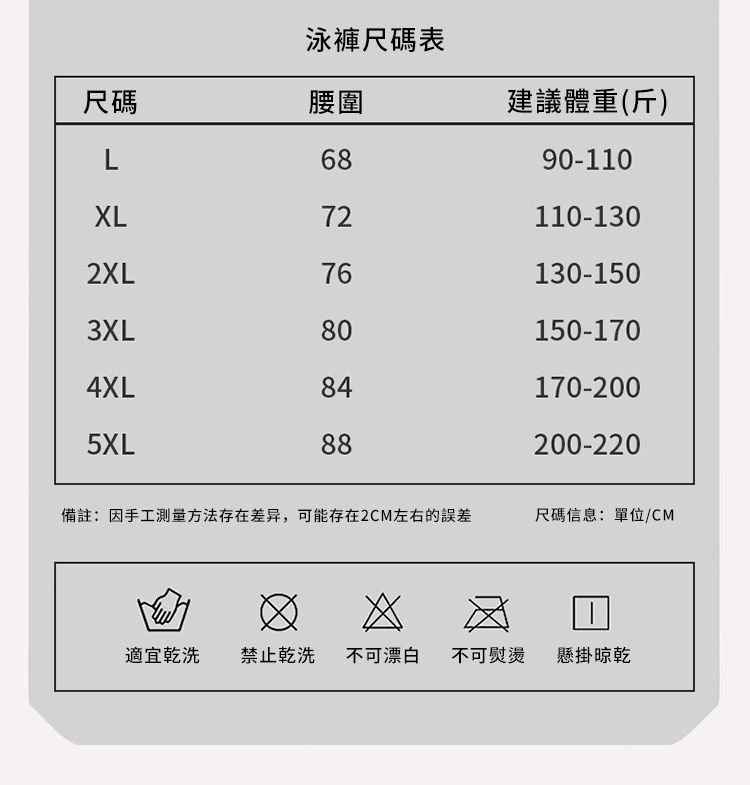 尺碼腰圍L68泳褲尺碼表建議體重(斤)90-110XL72110-1302XL76130-1503XL80150-1704XL84170-2005XL88200-220備註:因手工測量方法存在差异,可能存在2CM左右的誤差尺碼信息:單位/CM適宜乾洗 禁止乾洗 不可漂白不可熨燙懸掛晾乾