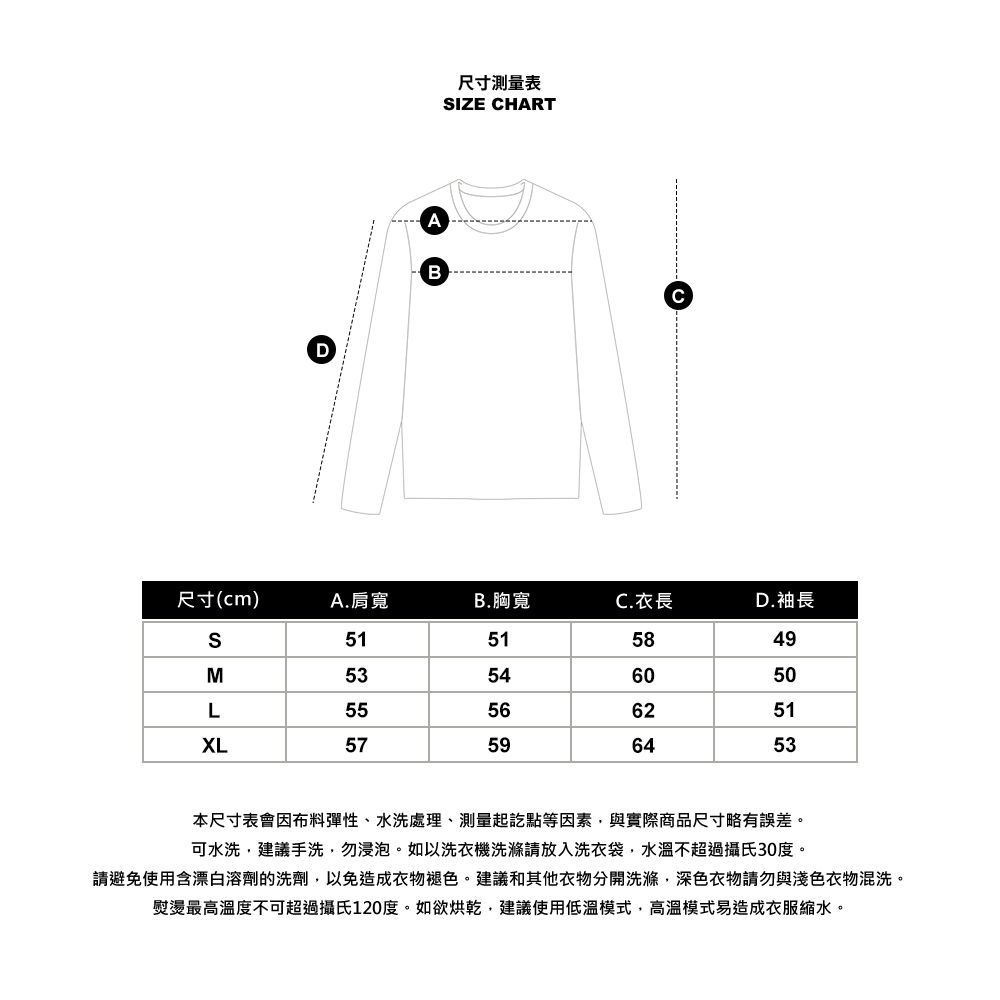 AB尺寸測量表IZE CHART尺寸(cm)A. 肩寬B.胸寬C.衣長D.袖長S51515849M53546050L55566251XL57596453本尺寸表會因布料彈性、水洗處理、測量起訖點等因素與實際商品尺寸略有誤差。可水洗建議手洗,勿浸泡。如以洗衣機洗滌請放入洗衣袋,水溫不超過攝氏30度。請避免使用含漂白溶劑的洗劑,以免造成衣物褪色。建議和其他衣物分開洗滌,深色衣物請勿與淺色衣物混洗。熨燙最高溫度不可超過攝氏120度。如欲烘乾,建議使用低溫模式,高溫模式易造成衣服縮水。