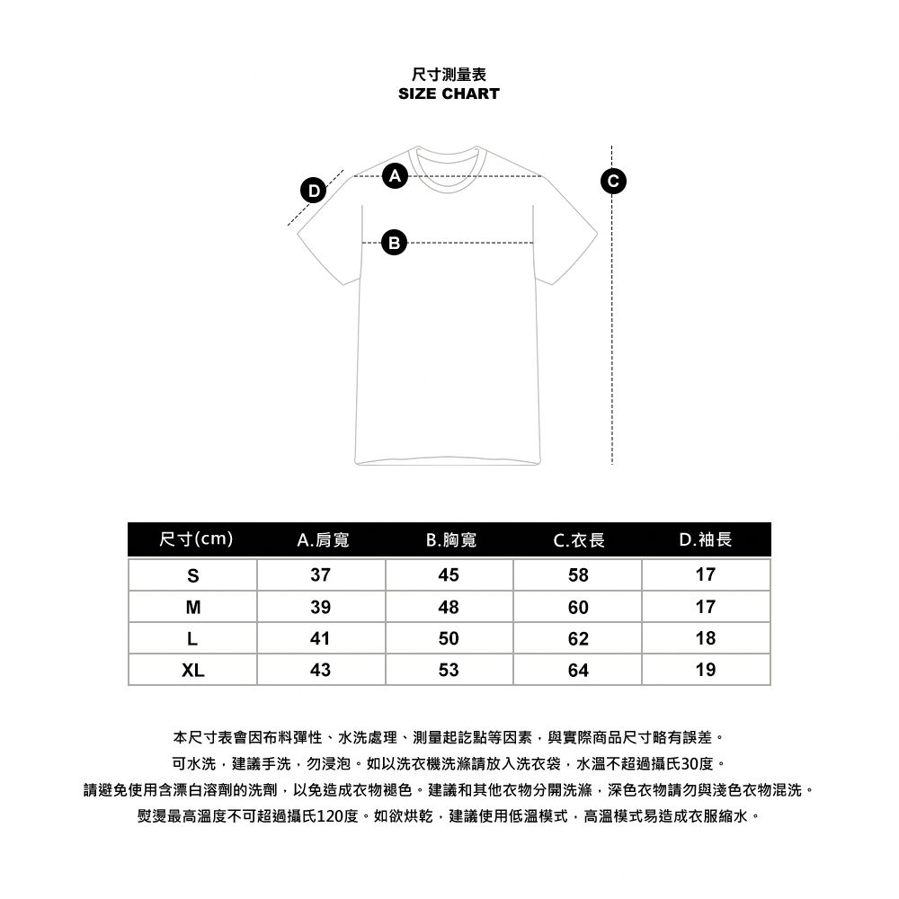 DAB尺寸測量表IZE HARTC尺寸(cm)A. 肩寬B.胸寬C.衣長D.袖長S37455817M39486017L4150XL4353 1819本尺寸表會因布料彈性、水洗處理、測量起訖點等因素與實際商品尺寸略有誤差。可水洗,建議手洗,勿浸泡。如以洗衣機洗滌請放入洗衣袋,水溫不超過攝氏30度。請避免使用含漂白溶劑的洗劑,以免造成衣物褪色。建議和其他衣物分開洗滌,深色衣物請勿與淺色衣物混洗。熨燙最高溫度不可超過攝氏120度。如欲烘乾,建議使用低溫模式,高溫模式易造成衣服縮水。