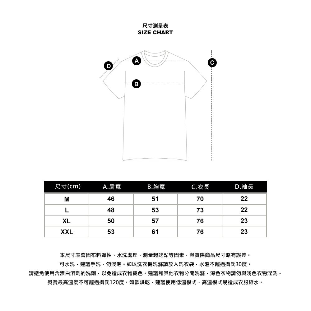 DAB尺寸測量表SIZE CHARTC尺寸(cm)A.肩寬B.胸寬C.衣長D.袖長M465170L485373XL505776XXL536176本尺寸表會因布料彈性、水洗處理、測量起訖點等因素與實際商品尺寸略有誤差。可水洗建議手洗,勿浸泡。如以洗衣機洗滌請放入洗衣袋,水溫不超過攝氏30度。請避免使用含漂白溶劑的洗劑,以免造成衣物褪色。建議和其他衣物分開洗滌,深色衣物請勿與淺色衣物混洗。熨燙最高溫度不可超過攝氏120度。如欲烘乾,建議使用低溫模式,高溫模式易造成衣服縮水。