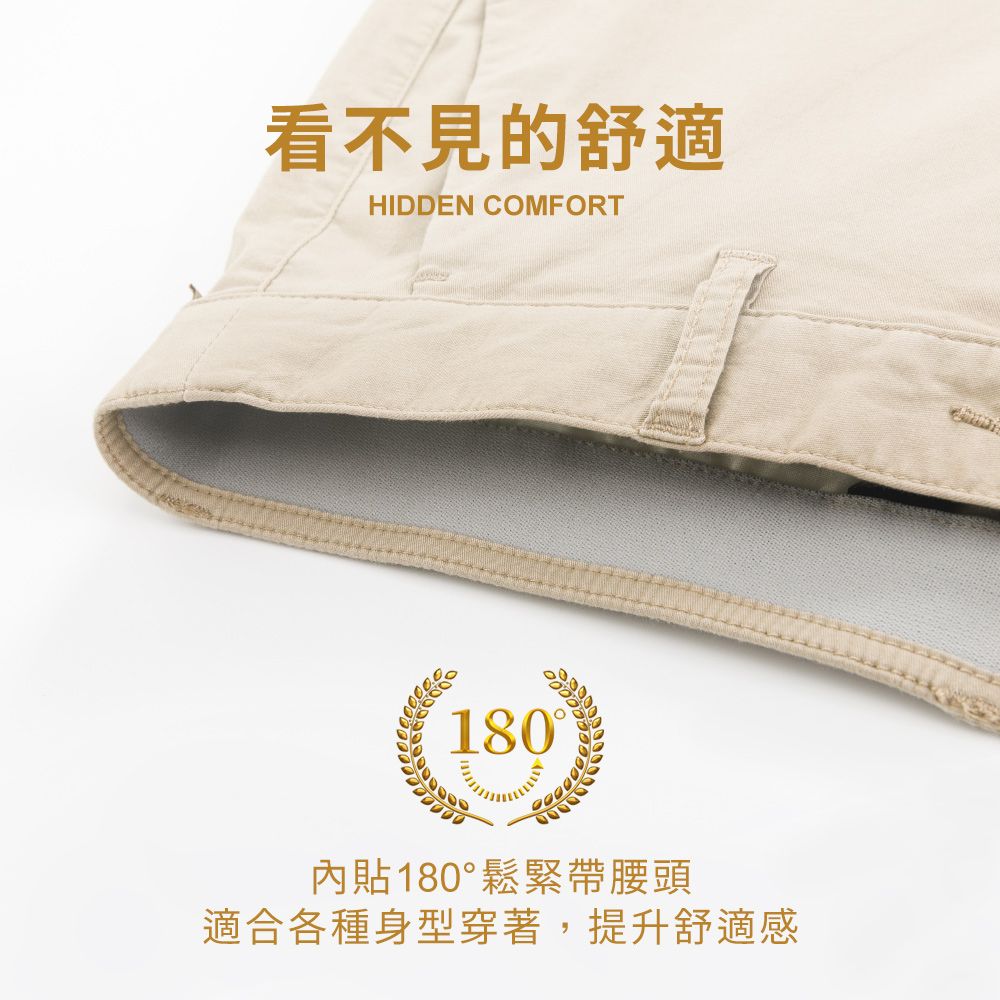 看不見的舒適HIDDEN COMFORT1800000內貼180°鬆緊帶腰頭適合各種身型穿著,提升舒適感