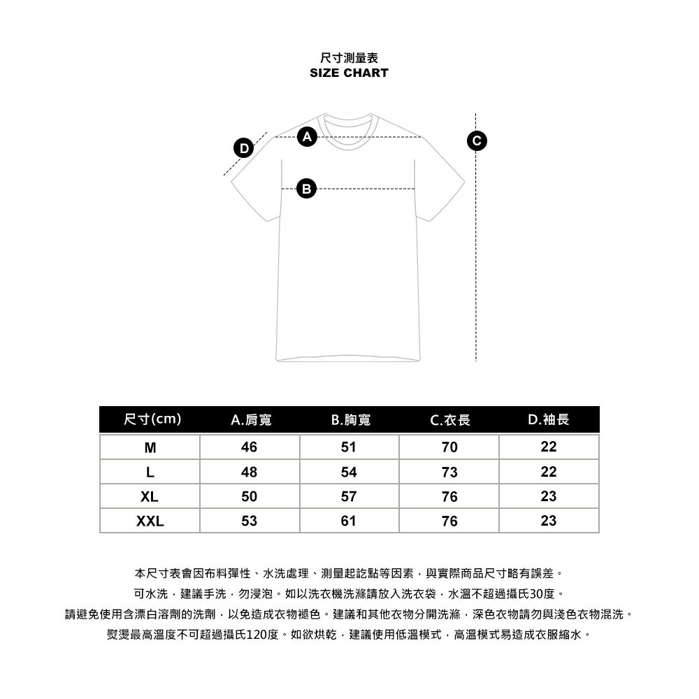 DAB尺寸測量表SIZE CHARTC尺寸(cm)A. 肩寬B.胸寬C.衣長D.袖長M465170L485473XL505776XXL536176本尺寸表會因布料彈性、水洗處理、測量起訖點等因素與實際商品尺寸略有誤差。可水洗,建議手洗,勿浸泡。如以洗衣機洗滌請放入洗衣袋,水溫不超過攝氏30度。請避免使用含漂白溶劑的洗劑,以免造成衣物褪色。建議和其他衣物分開洗滌,深色衣物請勿與淺色衣物混洗。熨燙最高溫度不可超過攝氏120度。如欲烘乾,建議使用低溫模式,高溫模式易造成衣服。