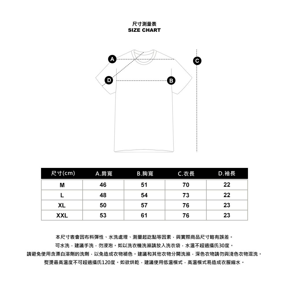 A尺寸測量表SIZE CHARTDB尺寸(cm)A.肩寬B.胸寬C.衣長D.袖長M465170L485473XL505776XXL536176本尺寸表會因布料彈性、水洗處理、測量起訖點等因素與實際商品尺寸略有誤差。可水洗建議手洗,勿浸泡。如以洗衣機洗滌請放入洗衣袋,水溫不超過攝氏30度。請避免使用含漂白溶劑的洗劑,以免造成衣物褪色。建議和其他衣物分開洗滌,深色衣物請勿與淺色衣物混洗。熨燙最高溫度不可超過攝氏120度。如欲烘乾,建議使用低溫模式,高溫模式易造成衣服縮水。