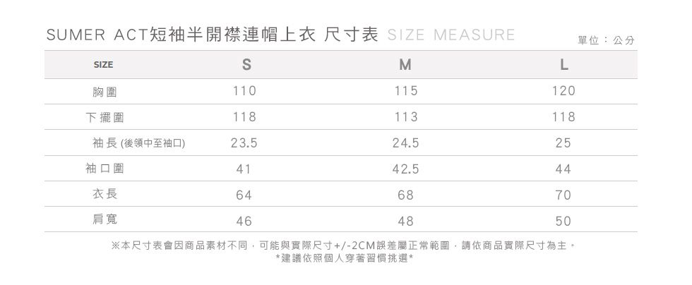 UMER ACT短袖半開襟連帽上衣 尺寸表 SIZE MEASURE單位:公分SIZESML胸圍110115120下擺圍118113118袖長(後領中至袖口)23.524.525袖口圍4142.544衣長646870肩寬464850※本尺寸表會因商品素材不同可能與實際尺寸+/-2CM誤差屬正常範圍,請依商品實際尺寸為主。*建議依照個人穿著習慣挑選*