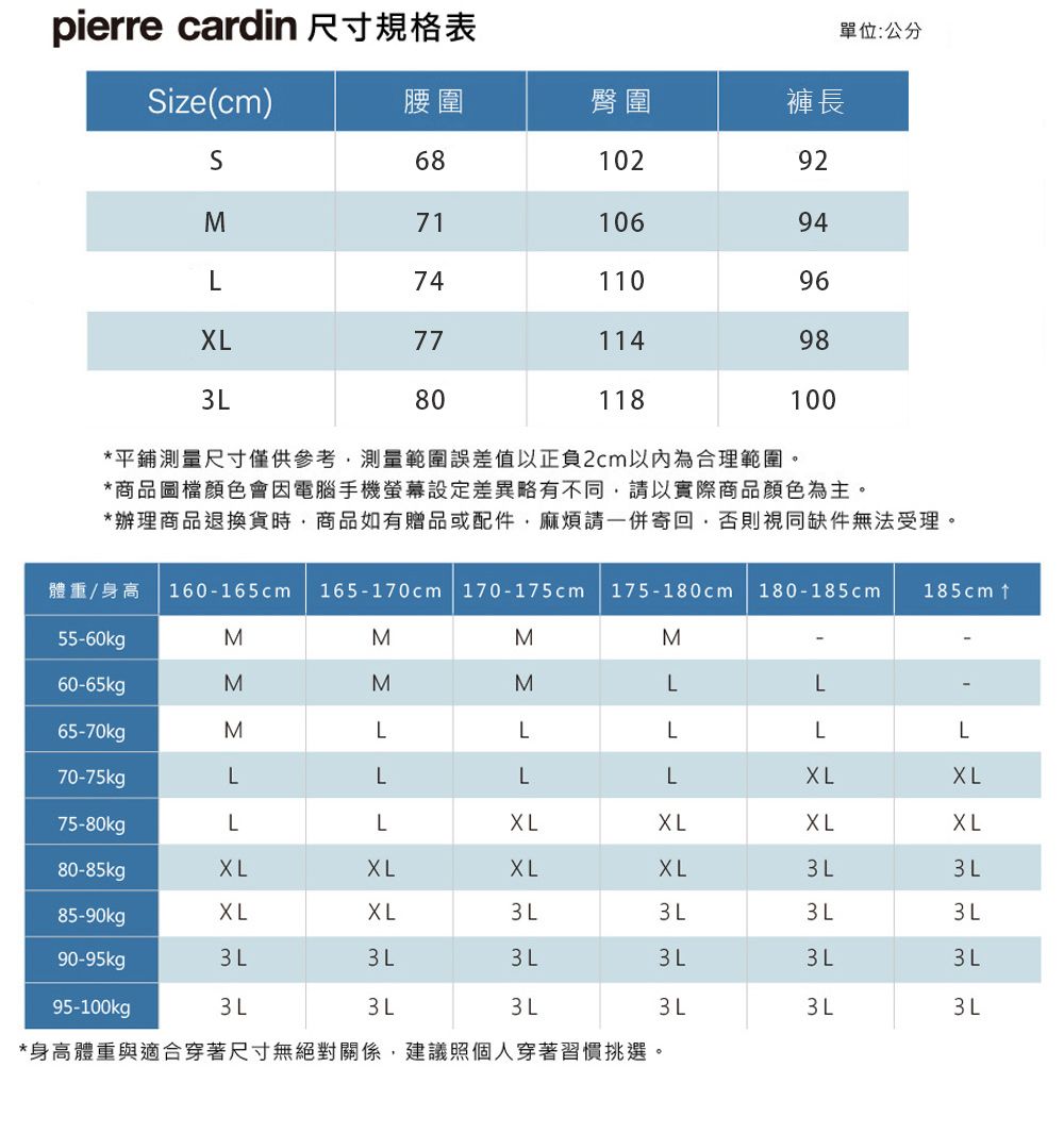 pierre cardin 褲長單位:公分ize(cm)腰圍臀圍S6810292M7110694L7411096771149880118100*平鋪測量尺寸僅供參考測量範圍誤差值以正負2cm以內為合理範圍。*商品圖檔顏色會因電腦手機螢幕設定差異略有不同請以實際商品顏色為主。*辦理商品退換貨時,商品如有贈品或配件,麻煩請一併寄回,否則視同缺件無法受理。體重/身高 160-165cm165-170cm170-175cm175 180cm 180-185cm185cm 55-60kgMMMM60-65kgMMMLL65-70kgMLLLLL70-75kgLLLL75-80kgLL80-85kgXLXL L85-90kgXLXL L90-95kg3 L3 L95-100kg3 L3 L3 L3L3L*身高體重與適合穿著尺寸無絕對關係,建議照個人穿著習慣挑選。