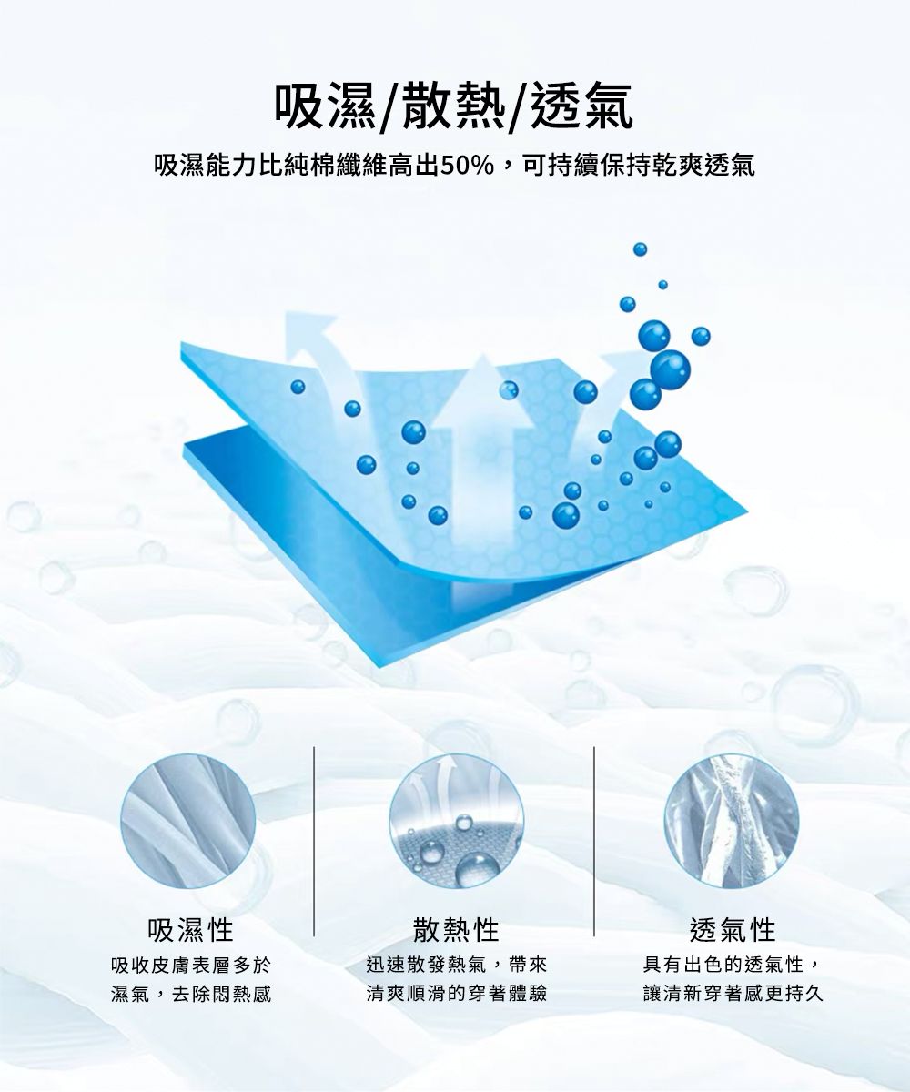 吸濕/散熱/透氣吸濕能力比純棉纖維高出50%,可持續保持乾爽透氣吸濕性吸收皮膚表層多於濕氣,去除悶熱感散熱性迅速散發熱氣,帶來清爽順滑的穿著體驗透氣性具有出色的透氣性,讓清新穿著感更持久