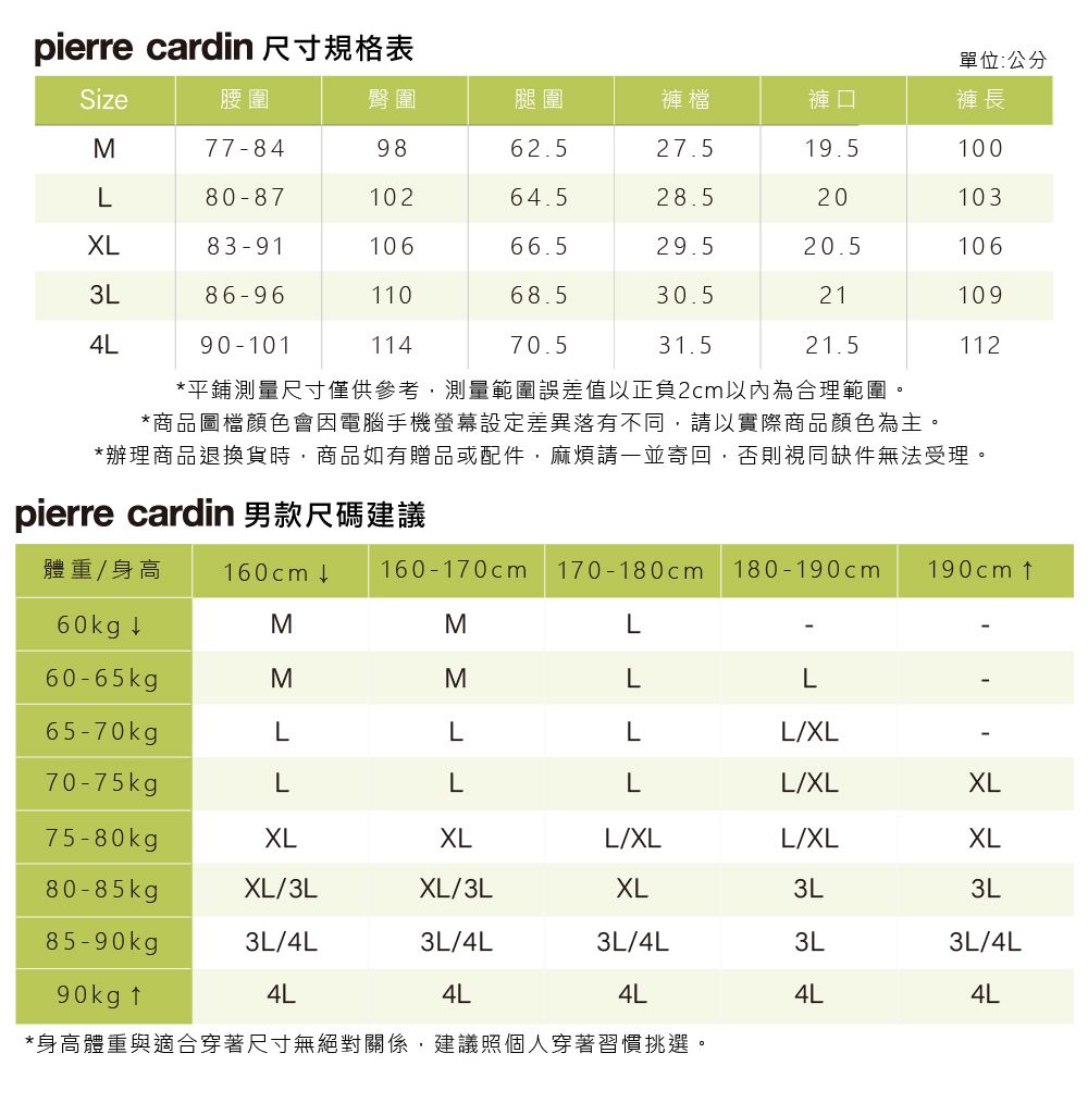 pierre cardin 單位:公分Size腰圍臀圍腿圍褲檔褲口褲長M77-849862.527.519.5100L80-8710264.528.520103XL83-9110666.529.520.51063L86-9611068.530.5211094L90-10111470.531.521.5112*平鋪測量尺寸僅供參考,測量範圍誤差值以正負2cm以內為合理範圍。*商品圖檔顏色會因電腦手機螢幕設定差異落有不同,請以實際商品顏色為主。*辦理商品退換貨時,商品如有贈品或配件,麻煩請一並寄回,否則視同缺件無法受理。pierre cardin 男款尺碼建議體重/身高 160cm160-170cm 170-180cm 180-190cm190cm 60kg MML60-65kgMMLL65-70kgLLLL/XL70-75kgLLLL/XLXL75-80kgXLXLL/XLL/XLXL80-85kgXL/3LXL/3LXL3L3L85-90kg3L/4L3L/4L3L/4L3L3L/4L90kg 4L4L4L4L4L*身高體重與適合穿著尺寸無絕對關係,建議照個人穿著習慣挑選。