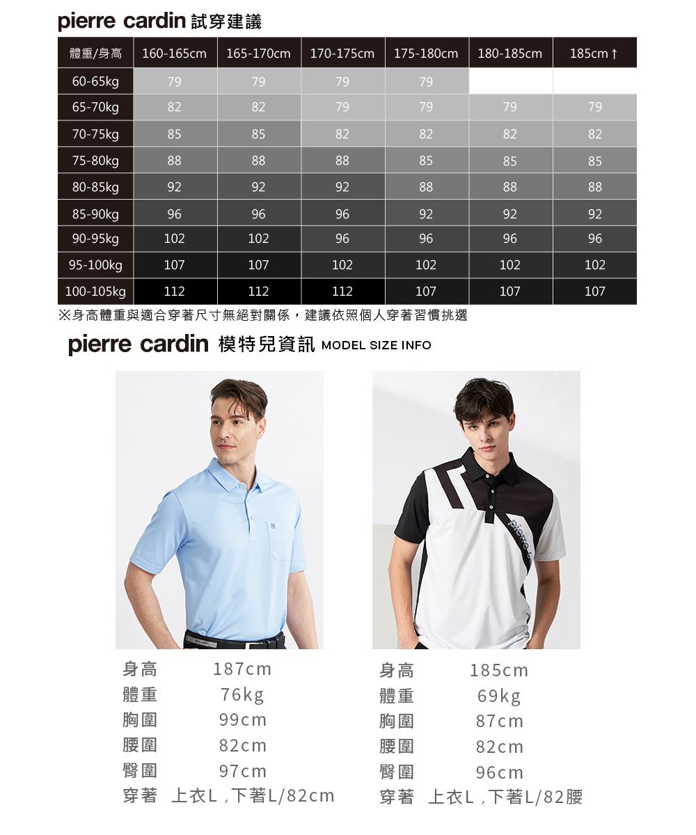 pierre cardin 試穿建議體重/身高 160-165cm165-170cm 170-175cm 175-10cm 10-185cm185cm 60-65kg7979797965-70kg828279797970-75kg858582828275-80kg888888858580-85kg929292888885-90kg969696929290-95kg10210296969695-100kg107107102102102100-105kg112112112107107   8 8 8 102107※身高體重與適合穿著尺寸無絕對關係建議依照個人穿著習慣挑選pierre cardin  SIZE INFO身高187cm身高185cm體重76kg體重69kg胸圍99cm胸圍87cm腰圍82cm腰圍82cm臀圍97cm臀圍96cm穿著上衣L下著L/82cm穿著 上衣L,下著L/82腰