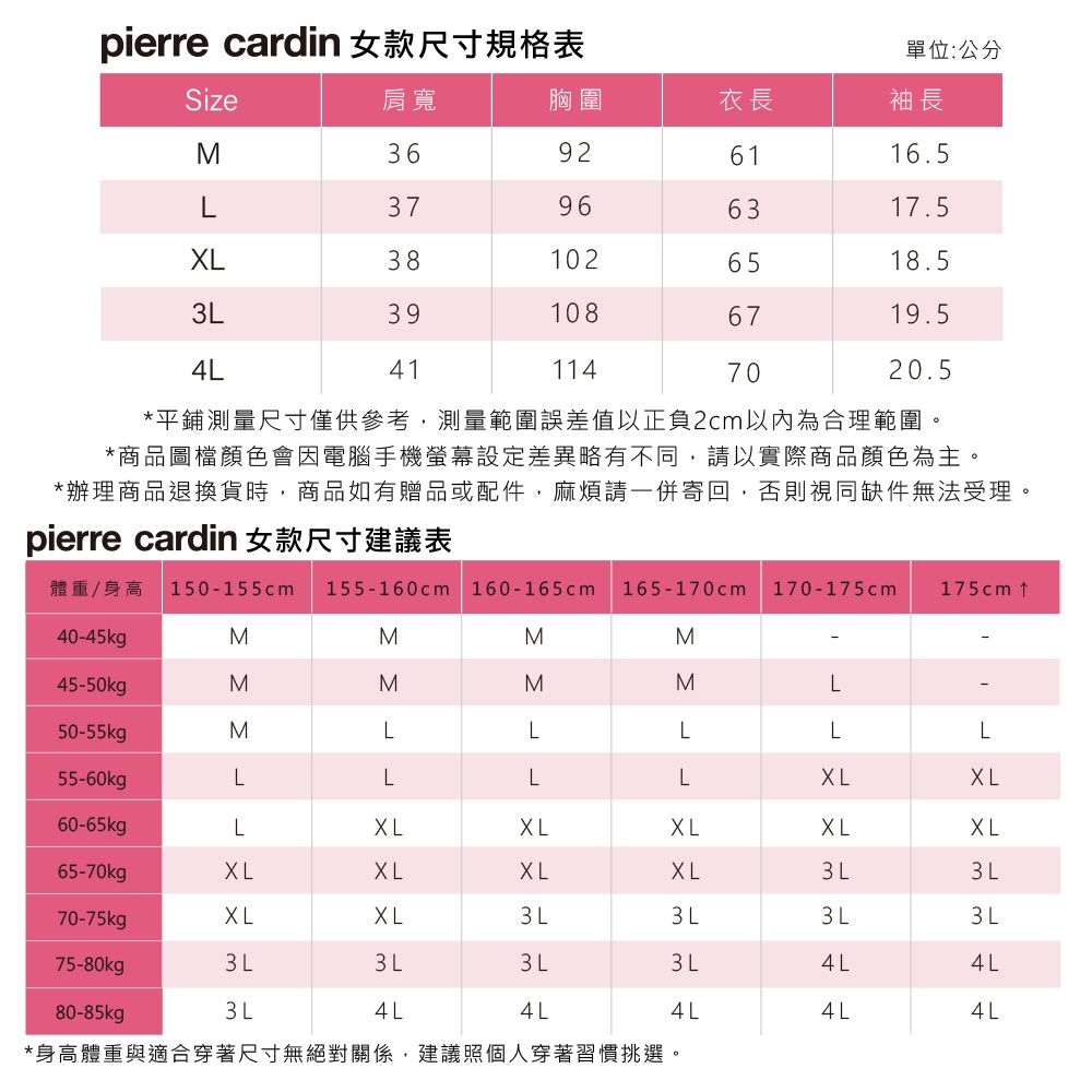 pierre cardin 女款尺寸規格表單位:公分Size肩寬胸圍衣長袖長M36926116.5L37966317.5381026518.5391086719.54L411147020.5*平鋪測量尺寸僅供參考,測量範圍誤差值以正負2cm以內為合理範圍。*商品圖檔顏色會因電腦手機螢幕設定差異略有不同,請以實際商品顏色為主。*辦理商品退換貨時,商品如有贈品或配件,麻煩請一併寄回,否則視同缺件無法受理。pierre cardin 女款尺寸建議表體重/身高150-155cm155-160cm 160-165 cm 165-170cm 170-175cm175cm 40-45kgMMMM45-50kgMMMML50-55kgMLLLLL55-60kgLLLL60-65kgL65-70kgXL3 L70-75kgXLXL3L3 L3 L75-80kg3 L3L3L3L4L4L80-85kg3 L4L4L4L4L4L*身高體重與適合穿著尺寸無絕對關係,建議照個人穿著習慣挑選。