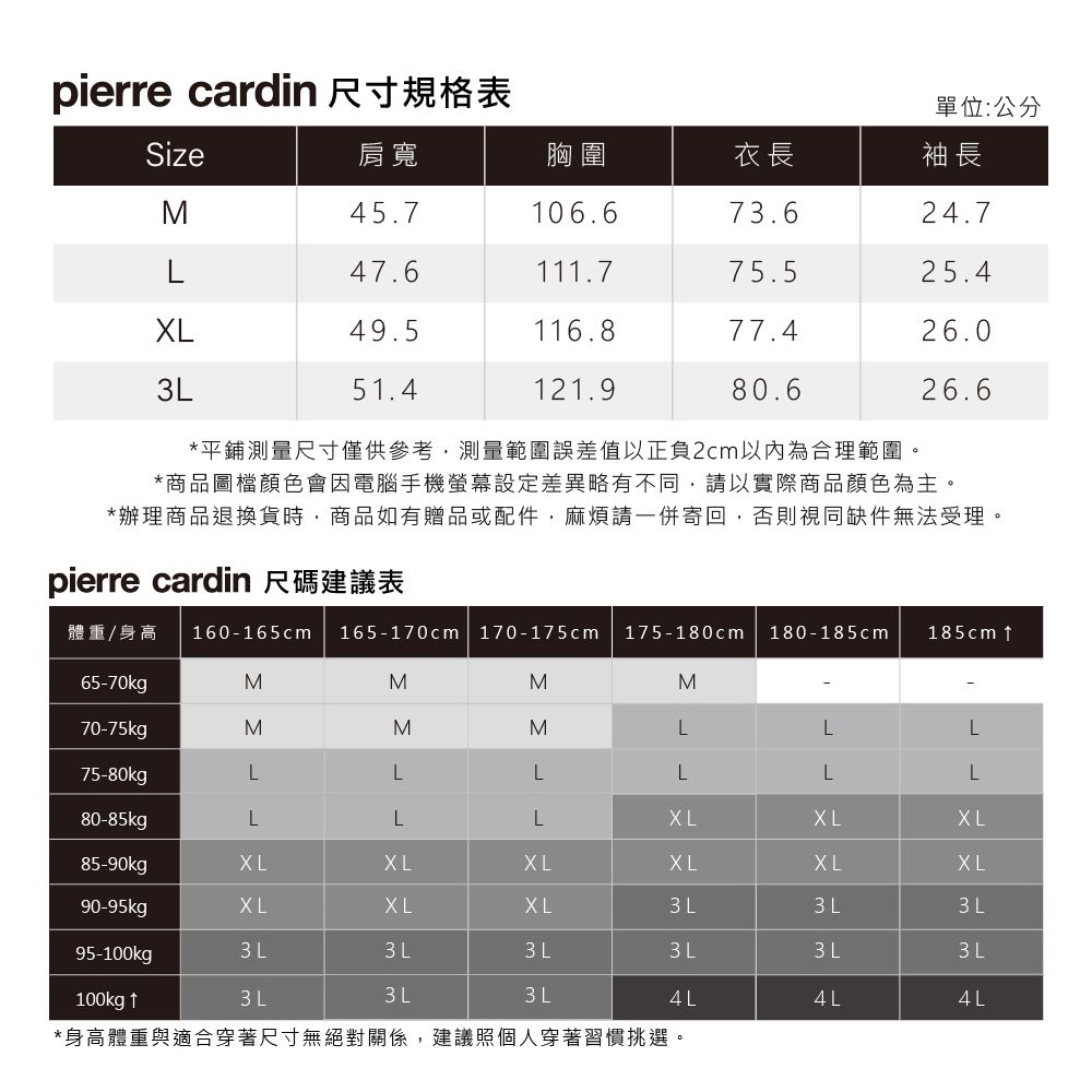 Pierre Cardin 皮爾卡登 男款 棉質混紡圓點印花短袖襯衫-水藍色 (5247163-35)