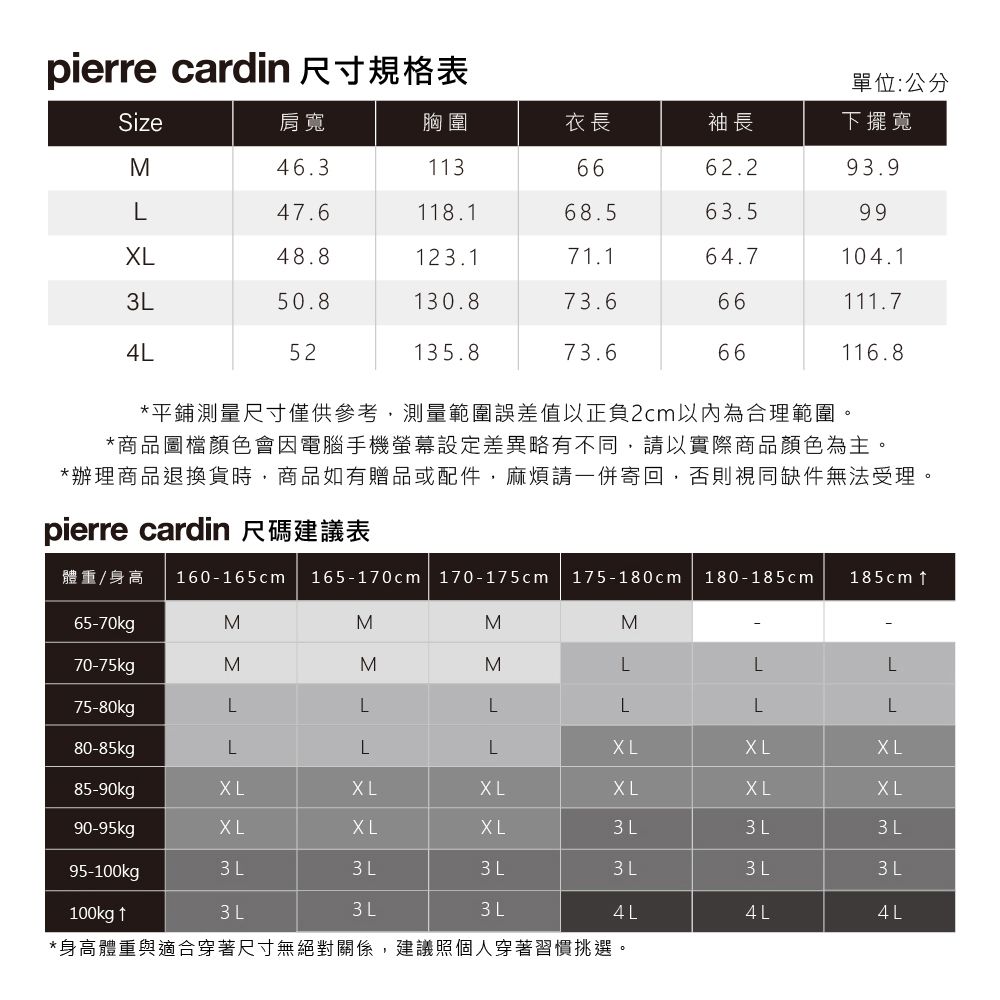 Pierre Cardin 皮爾卡登 男款 都會休閒素色暗格紋立領薄夾克外套-深藍色 (5247661-38)