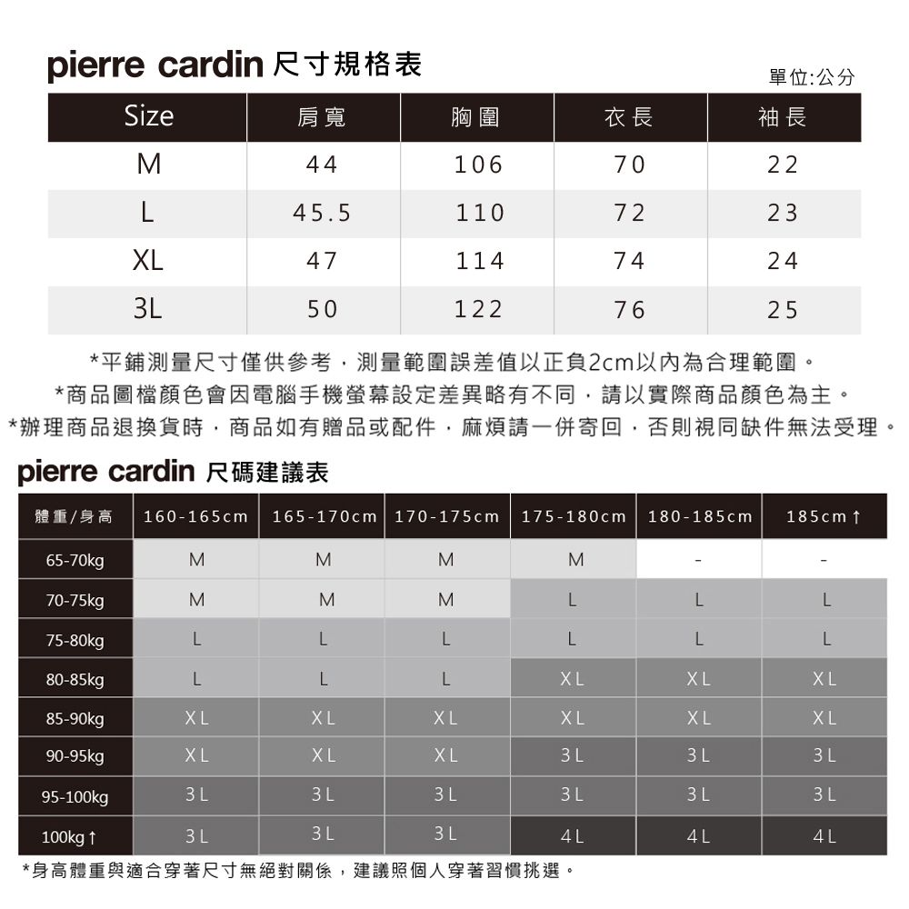 Pierre Cardin 皮爾卡登 男款 棉混肩配格子布圓領衫T恤-丈青色 (5247280-38)