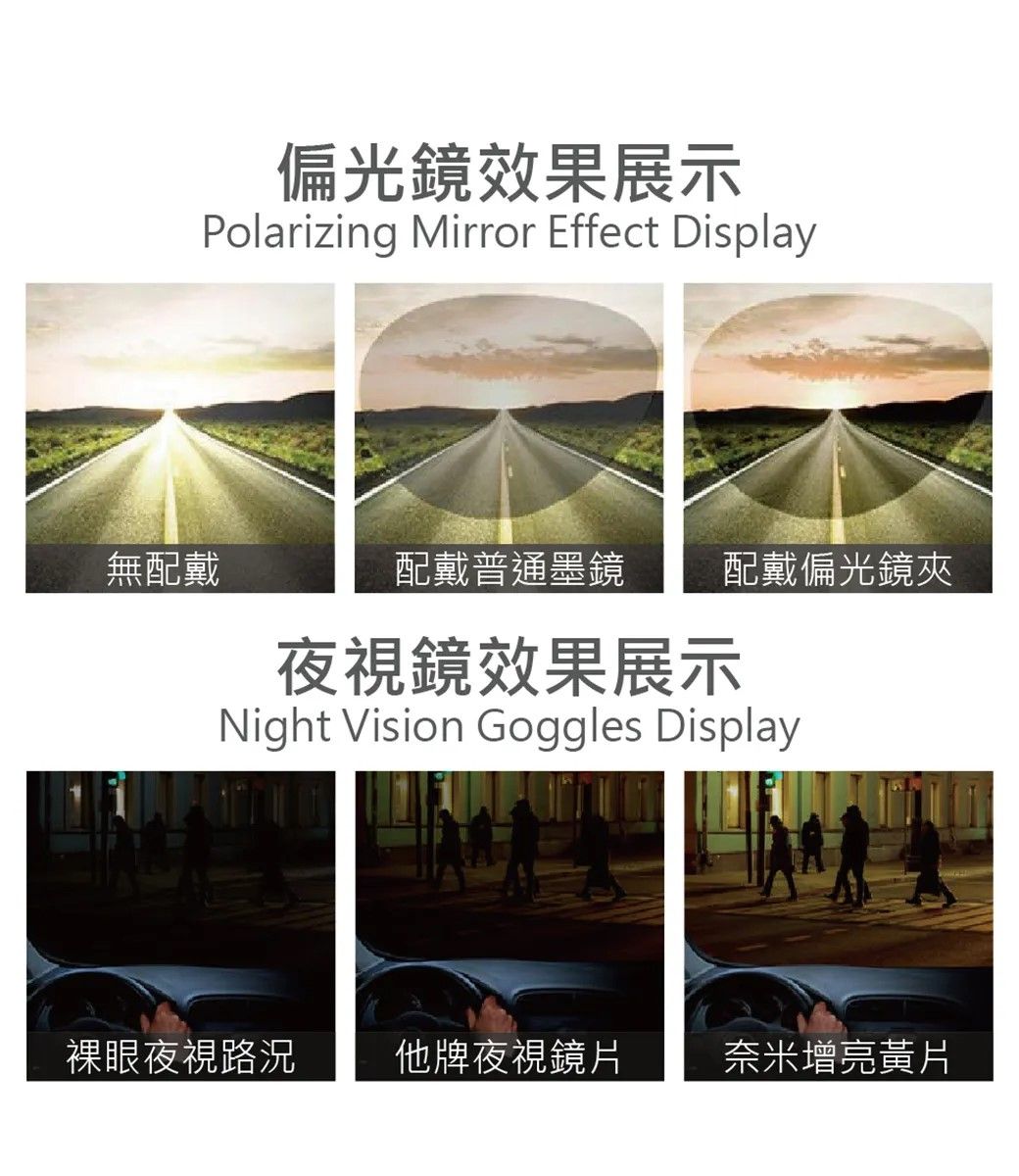 偏光鏡效果展示Polarizing Mirror Effect Display無配戴配戴普通墨鏡 配戴偏光鏡夾夜視鏡效果展示Night Vision Goggles Display裸眼夜視路況 他牌夜視鏡片奈米增亮黃片