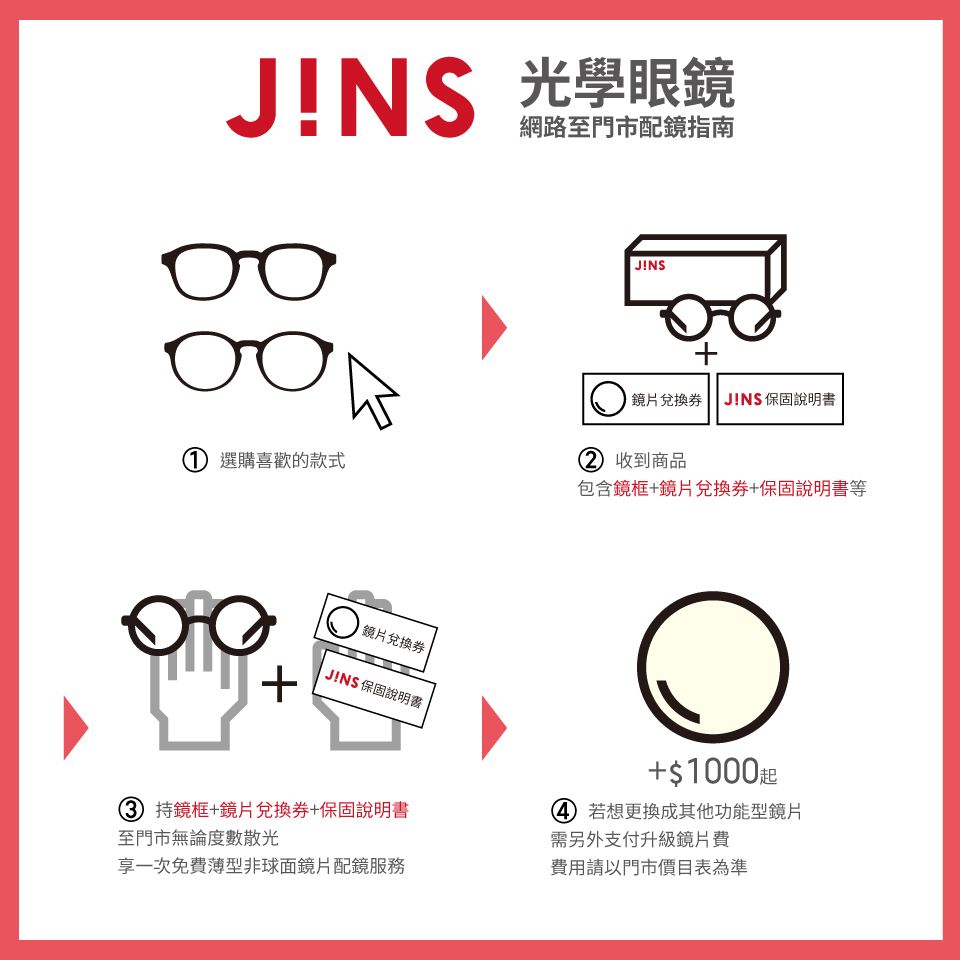 JINS 光學眼鏡網路至門市配鏡指南JNS選購喜歡的款式鏡片兌換券JINS 保固說明書鏡片兌換券 JINS 保固說明書 收到商品②包含鏡框+鏡片兌換券+保固說明書等 持鏡框+鏡片兌換券+保固說明書至門市無論度數散光享一次免費薄型非球面鏡片配鏡服務+$1000起 若想更換成其他功能型鏡片需另外支付升級鏡片費費用請以門市價目表為準