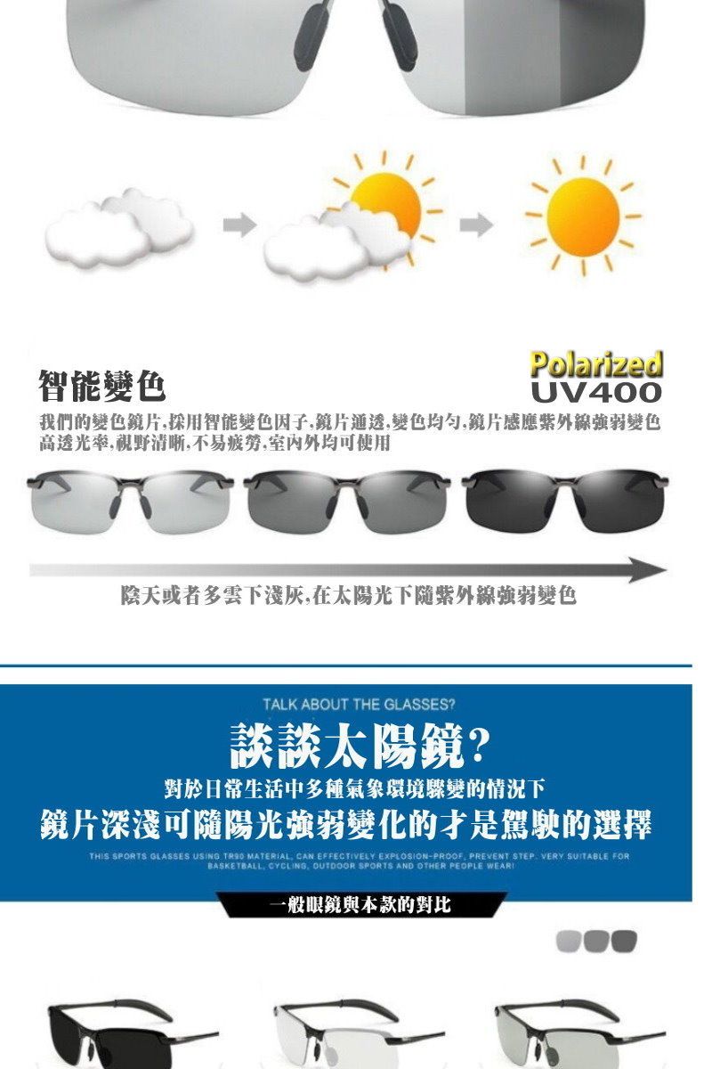 Polarized智能變色UV400我們的變色鏡片採用智能變色因子鏡片變色均匀鏡片感應紫外線強弱變色高透光率視野清晰,不易,室内外均可使用陰天或者多雲下淺灰,在太陽光下隨紫外線強弱變色TALK ABOUT THE GLASSES談談太陽鏡?對於日常生活中多種氣象環境驟變的情況下鏡片深淺可隨陽光強弱變化的才是駕駛的選擇THIS SPORTS GLASSES USING  MATERIAL, CAN EFFECTIVELY EXPLOSION-PROOF, PREVENT STEP VERY SUITABLE FORBASKETBALL, CYCLING,  SPORTS AND OTHER PEOPLE WEAR一般眼鏡與本款的對比