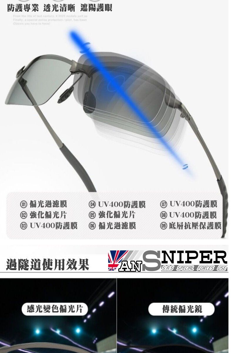 防護專業 透光清晰 遮陽護眼   f       o      you    偏光過濾膜 偏光片UV400防護膜Ⓡ 強化偏光片UV400防護膜@UV400防護膜UV400防護膜 偏光過濾膜 底層抗壓保護膜|過隧道使用效果 SNIPER SPECIAL FORCES USE感光變色偏光片傳統偏光鏡