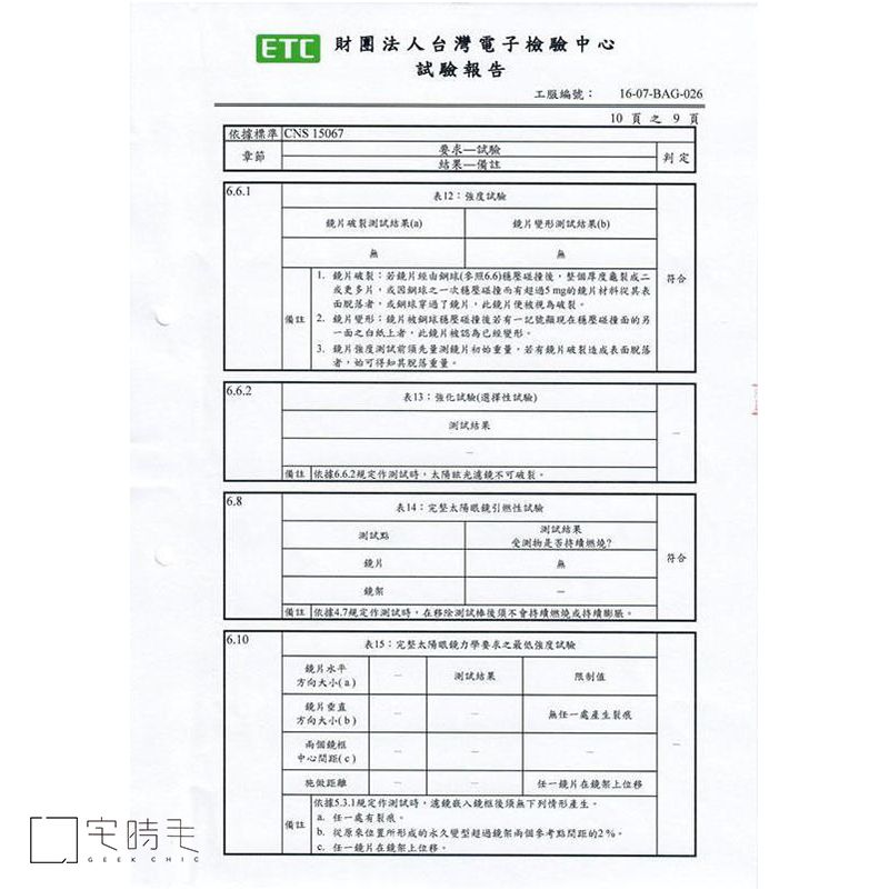 財團法人台灣電子檢驗中心試驗報告工服編號16-07-BG-02610 頁 9 頁判定【依據標準 CNS 15067章節要求試驗結果66.1表12強度試驗試結果(結果(b)46.6.26.8 破裂鏡(參照6.6)後整個厚度龜裂二 符合更多片或因之一次有超過從其表面脫落者或穿過了此視為破裂備註 片形:鏡片鋼球後若有一記號現面的另一面之白紙者,此鏡片認為已經變形鏡片強度測鏡片的重量,若有鏡片破裂造成表面脫落者,可得知其脫落重量表13:試驗(選擇性試驗)測試結果備註 依據6.6.2規定測試,太陽光不可破裂表14:完整太陽眼鏡引燃性試驗测试鏡片測試結果受測物是否燃燒?A符合備註 依據4.7規定測試,在移除測試棒後不會持續燃燒或持續表15:完整太陽眼鏡力學要求之最低強度試驗6.10鏡片水平方向(a)鏡片方向大小(b)兩個中心間距()距離測試結果限制值無一處產生一鏡片在鏡架上依據5.3.1規定作測試,鏡框後須無下列情形產生。b. 從原來位置所的永久變型超過鏡架兩個參考點間距的2%。一鏡片在鏡架上位移。時a.任一處有裂痕。備註