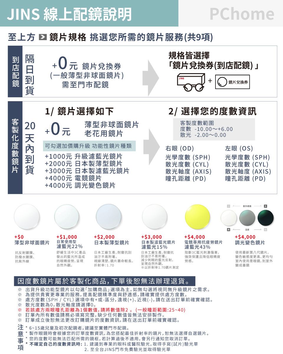 線上說明至上方  規格 挑選您所需的務(共9項)配鏡鏡片 元 鏡片兌換券(一般薄型非球面鏡片)需至門市配鏡1/鏡片選擇如下20 0元薄型非球面鏡片老花鏡片可勾選加價購升級 功能性鏡片種類1000元 升級濾藍光鏡片規格皆選擇PChome「鏡片兌換券(到店配鏡)JINS鏡片兌換券2/ 選擇您的度數資訊客製度數範圍度數 -10.00~6.00散光 -2.00~0.002000元 日本製薄型鏡片3000元 日本製濾藍光鏡片4000元 電競鏡片+4000元 調光變色鏡片右眼(OD)光學度數(SPH)散光度數(CYL)散光軸度(AXIS)瞳孔距離(PD)左眼(OS)光學度數(SPH)散光度數(CYL)散光軸度(AXIS)瞳孔距離(PD)服+0+$1,000薄型非球面鏡片抗反射鍍膜、防撥水鍍膜、抗紫外線日常使用型濾藍光22%舒緩生活中3C產品發出的所造成的眼睛疲勞,呈現自然外觀。+$2,000日本製薄型鏡片+$3,000日本工廠生產,耐磨抗刮油汙不易附著。視線清楚,鏡片壽命較長。折射率:1.70日本製濾藍光鏡片濾藍光15%日本工廠生產,耐磨抗刮油汙不易附著。減少刺眼的藍光反射,呈現自然外觀。阻斷3C藍光刺激傷害,強效保護且降低眼睛疲勞感。+$4,000電競專用抗疲勞鏡片濾藍光43%溫度+$4,000調光變色鏡片使用最新第八代鏡片,變色敏感度更高、更均勻室內使用是眼鏡,到室外變成墨鏡以折射率1.70鏡片因度數鏡片屬於客製化商品,下單後恕無法辦理退貨。 出貨升級功能型鏡片以勾選「加購商品選項為主,如無勾選將視同無升級鏡片之需求。 為提供貴賓更專業的服務,提高配鏡精準度與舒適感,請確實提供處方度數。 處方度數(SPH/CYL)選項中有+或-區分,遠視(+)、近視(-),請在送出訂單前確實確認。 散光度數為0,散光軸度請選擇0。 若該處方兩眼瞳孔距離為1個數值,請將數值除2。(一般瞳距範圍:25~40) 訂單內所有數值請務必填寫完整,缺少任何數值皆無法安排製作。※ 訂單成立後恕無法更改訂購鏡片的度數資訊,請在送出訂單前確實確認。注*6~15歲兒童及初次配鏡者,建議至實體門市配鏡。意*製作眼鏡時會根據您的訂單度數資訊,為您搭配最佳折射率的鏡片,恕無法選擇自選鏡片。事項* 您的度數可能無法匹配所需的鏡框,若計算過後不適用,會另行通知您取消訂單。* 不確定自己的度數資訊時: 1.建議到專業的眼科或醫院驗光,取得手寫(試片)驗光單2. 至全台JINS門市免費驗光並取得驗光單