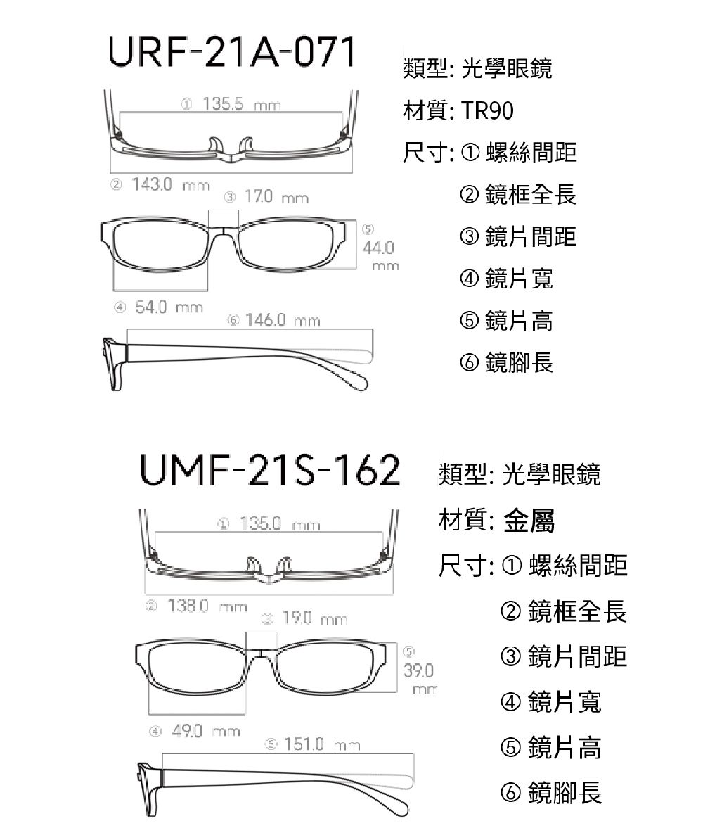 URF-21A-071類型: 光學眼鏡135.5 材質: TR90 ་② 143.0③ 17.0 mm5 54.0 mm 146.0 mm44.0尺寸: ① 螺絲間距②鏡框全長鏡片間距mm④ 鏡片寬⑤ 鏡片高⑥鏡腳長UMF-21S-162 類型:光學眼鏡① 135.0 mm材質:金屬尺寸: ① 螺絲間距② 138.0 mm③ 19.0mm539.0mm④ 49.0mm⑥ 151.0mm②鏡框全長③ 鏡片間距④鏡片寬⑤ 鏡片高⑥鏡腳長