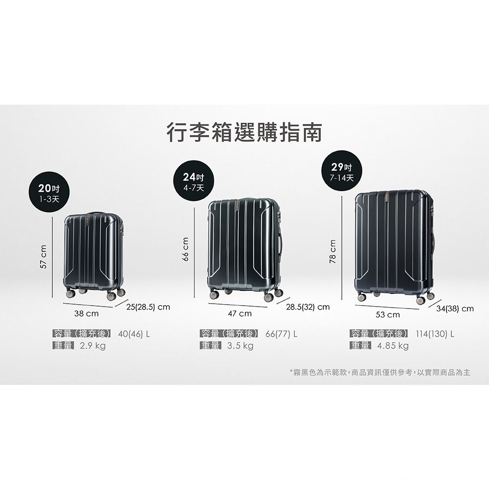57 201-3天66行李箱選購指南24吋4-7天2528.528.5(32 cm38 cm47 cm容量(擴充後) 40(46) 2.9 kg容量(擴充後 66(77) 3.5kg78 cm29吋7-14天34(38) cm53 cm容量(擴充後)】 114(130) L 4.85 kg*霧黑色為示範款,商品資訊僅供參考,以實際商品為主