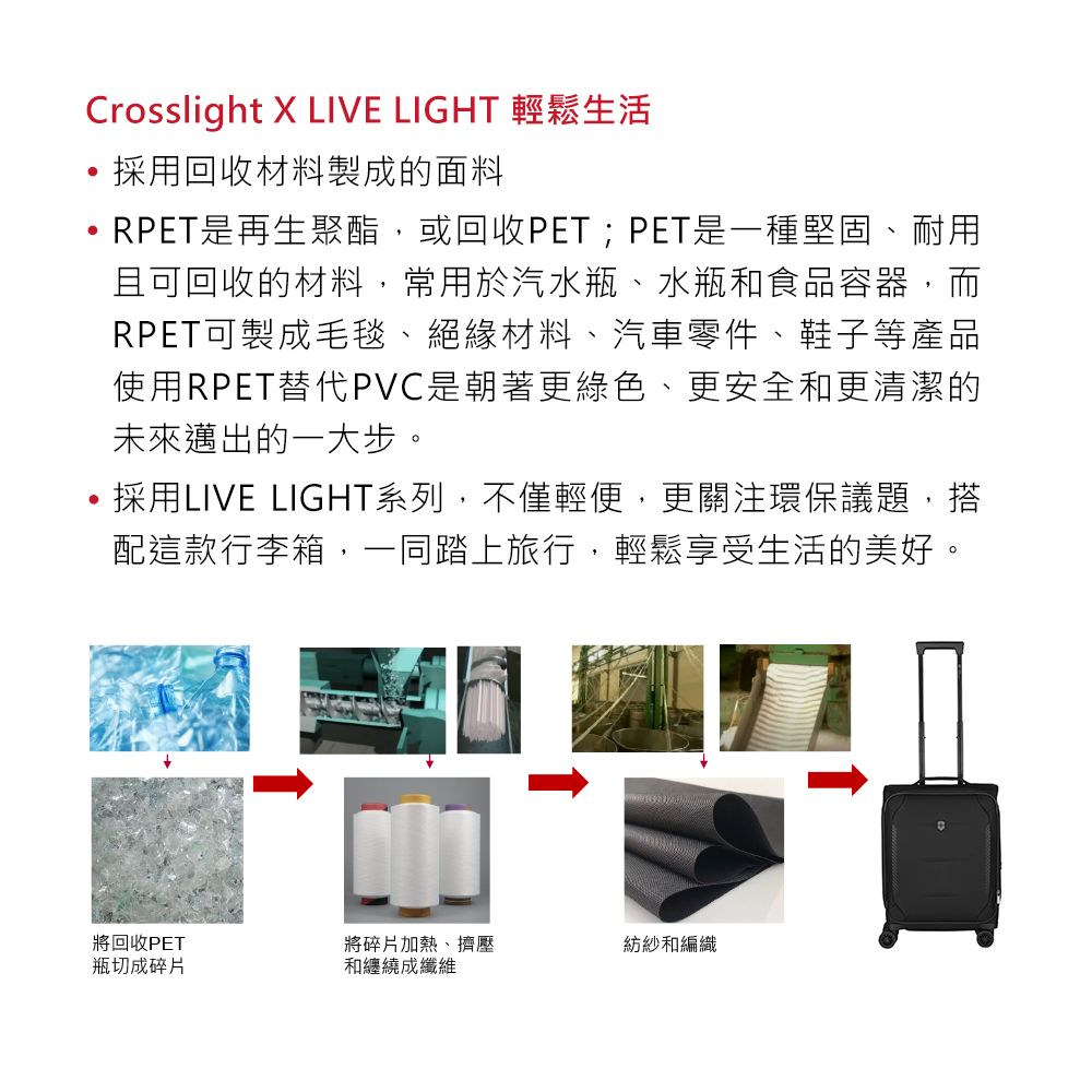 Crosslight X LIVE LIGHT 輕鬆生活採用回收材料製成的面料RPET是再生聚酯,或回收PET;PET是一種堅固、耐用且可回收的材料,常用於汽水瓶、水瓶和食品容器,而RPET可製成毛毯、絕緣材料、汽車零件、鞋子等產品使用RPET替代PVC是朝著更綠色、更安全和更清潔的未來邁出的一大步。採用LIVE LIGHT系列,不僅輕便,更關注環保議題,搭配這款行李箱,一同踏上旅行,輕鬆享受生活的美好。將回收PET瓶切成碎片將碎片加熱、擠壓和纏繞成纖維紡紗和編織