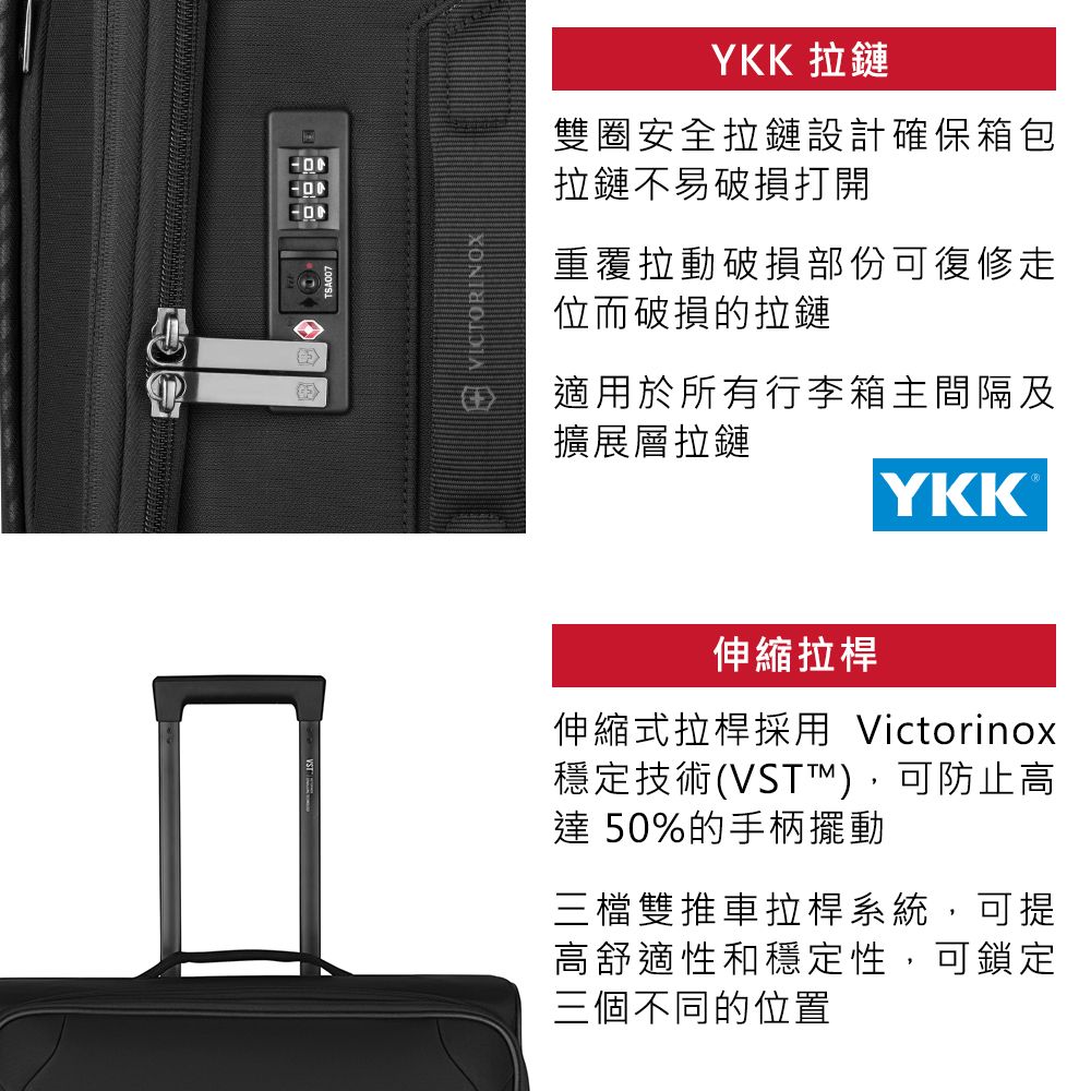 VICTORINOXYKK拉鏈雙圈安全拉鏈設計確保箱包拉鏈不易破損打開重覆拉動破損部份可復修走位而破損的拉鏈適用於所有行李箱主間隔及擴展層拉鏈伸縮拉桿伸縮式拉桿採用 Victorinox穩定技術(VST),可防止高達 50%的手柄擺動三檔雙推車拉桿系統,可提高舒適性和穩定性,可鎖定三個不同的位置