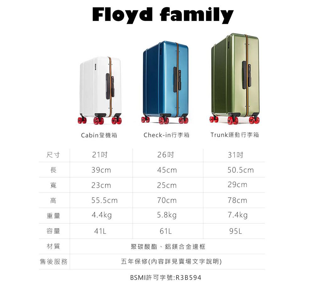 Floyd familyCabin登機箱Check-in行李箱Trunk運動行李箱尺寸2631吋長39cm45cm50.5cm寬23cm25cm29cm高55.5cm70cm78cm重量4.4kg5.8kg7.4kg容量41L61L95L材質聚碳酸酯、鋁鎂合金邊框售後服務五年保修(內容詳見賣場文字說明)BSMI許可字號:R3B594