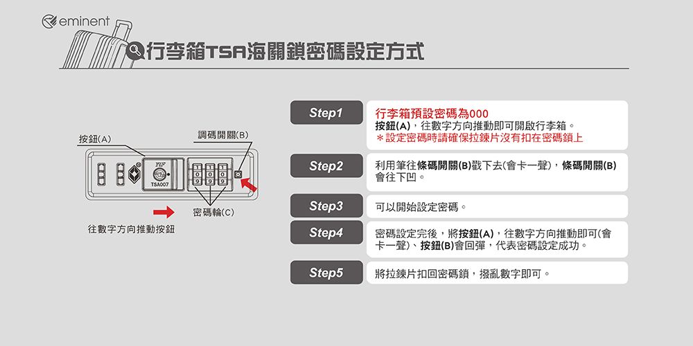 Reminent海關鎖密碼設定方式Step1行李箱預設密碼為000調碼開關(B)按鈕(A)按鈕(A),往數字方向推動即可開啟行李箱。*設定密碼時請確保拉鍊片沒有扣在密碼鎖上Step2利用筆往條碼開關(B)戳下去(會卡一聲),條碼開關(B)會往下凹。Step3可以開始設定密碼。密碼輪(C)往數字方向推動按鈕Step4密碼設定完後,將按鈕(A),往數字方向推動即可(會卡一聲)、按鈕(B)會回彈,代表密碼設定成功。Step5將拉鍊片扣回密碼鎖,撥亂數字即可。