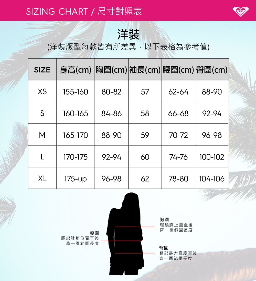 IZING CHART / 尺寸對照表洋裝(洋裝版型每款皆有所差異,以下表格為參考值)SIZE 身高(cm) 圍(cm) 袖長(cm) 腰圍(cm) 臀圍(cm) 155-160 80-825762-64 88-90SS160-165 84-865866-6892-94Σ165-17088-905970-7296-98L170-17592-946074-76100-102XL175-up96-986278-80腰圍胸圍環繞胸上圍至後背一圈範圍長度腰部肚臍位置至後背一圈範圍長度臀圍臀部最大寬度至後背一圈範圍長度