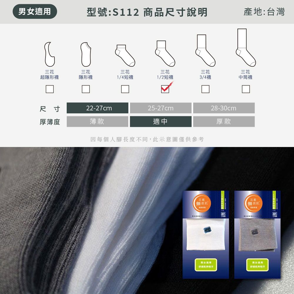 型號:112 商品尺寸說明產地:台灣三三花三花三花三花三花超隱形襪隱形襪1/4短襪1/2短襪3/4襪中筒襪尺寸22-27cm厚薄度薄款-27cm適中因每個人腳長度不同,此示意圖僅供參考三花28-30cm厚款S三花無www男女男女適用25