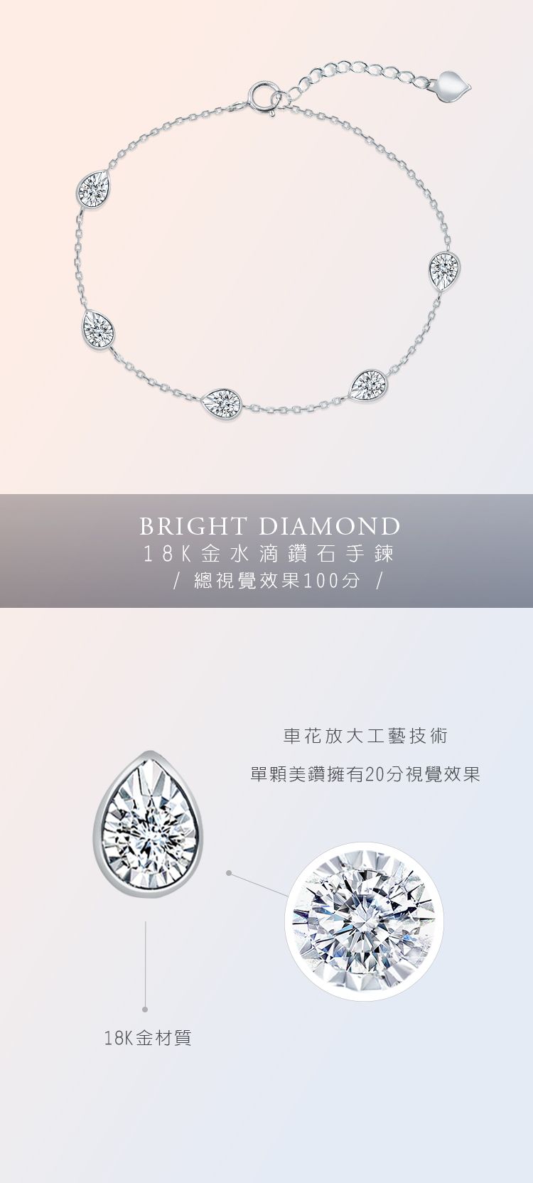 BRIGHT DIAMOND18K金水滴鑽石手鍊總視覺效果100分 /18K金材質車花放大工藝技術單顆美鑽擁有20分視覺效果