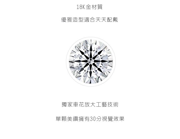 18K金材質優雅造型適合天天配戴獨家車花放大工藝技術單顆美鑽擁有30分視覺效果