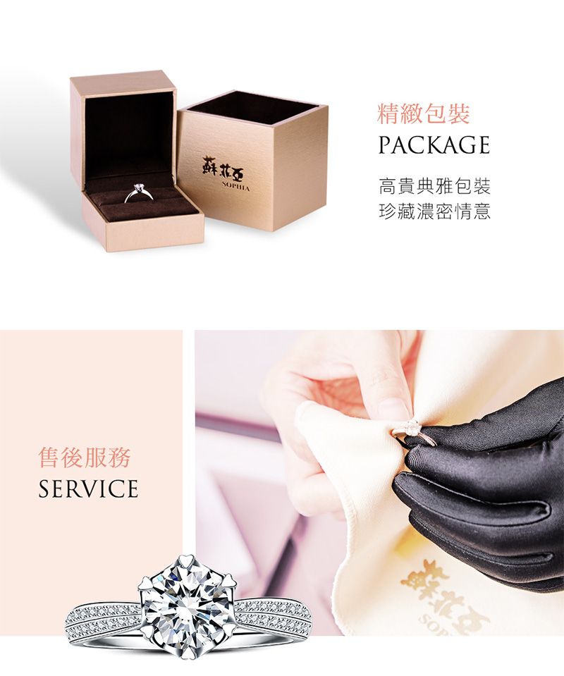 蘇花SOPHIA售後服務SERVICE精緻包裝PACKAGE高貴典雅包裝珍藏濃密情意鲜花SOP