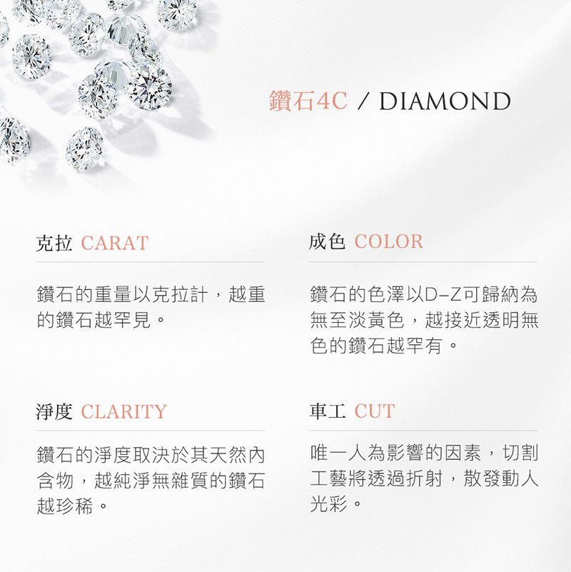 鑽石4C/DIAMOND克拉 CARAT成色 COLOR鑽石的重量以克拉計,越重的鑽石越罕見。淨度 CLARITY鑽石的淨度取決於其天然內含物,越純淨無雜質的鑽石越珍稀。鑽石的色澤以D-Z可歸納為無至淡黃色,越接近透明無色的鑽石越罕有。車工 CUT唯一人為影響的因素,切割工藝將透過折射,散發動人光彩。