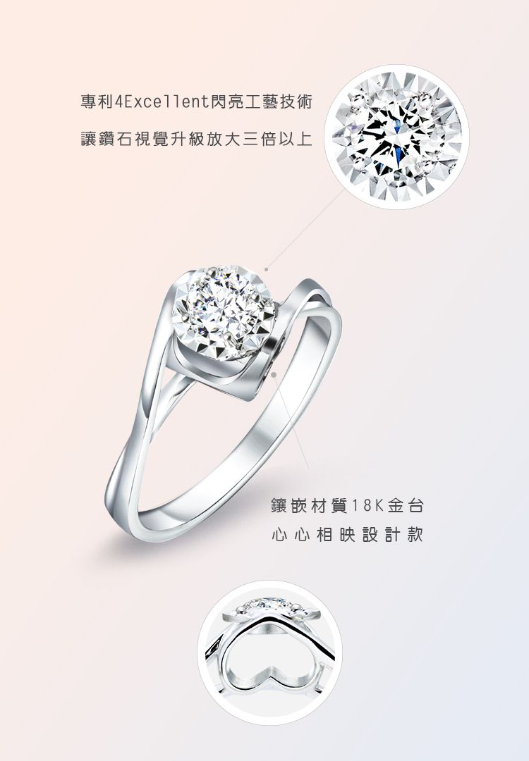 專利閃亮工藝技術讓鑽石視覺升級放大三倍以上鑲嵌材質18K金台心心相映設計款