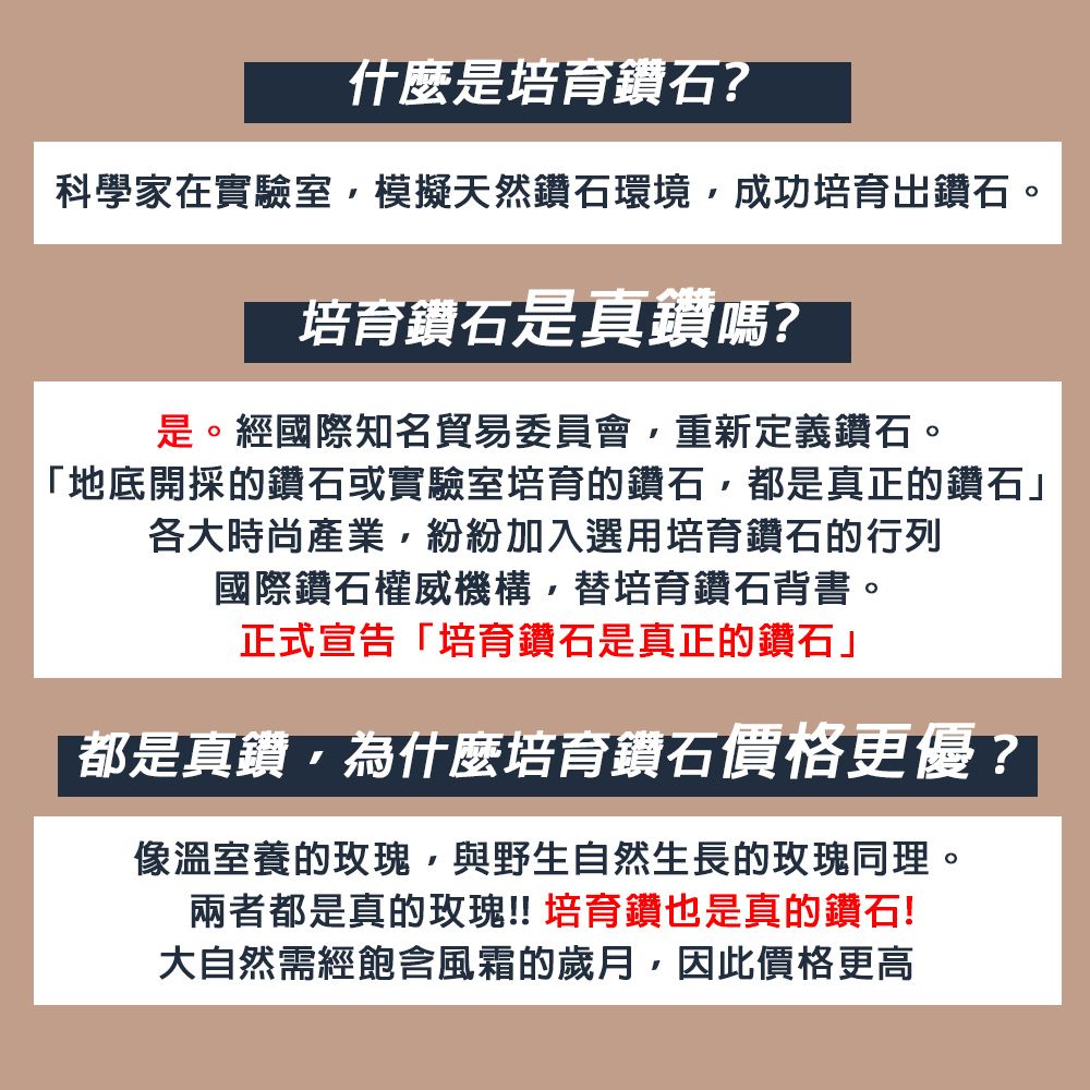 IS DIAMOND 30分鑽石戒指 最白Dcolor VS1 高規格淨度(培育鑽石)-藤蔓款(求婚戒 情人節禮物推薦)