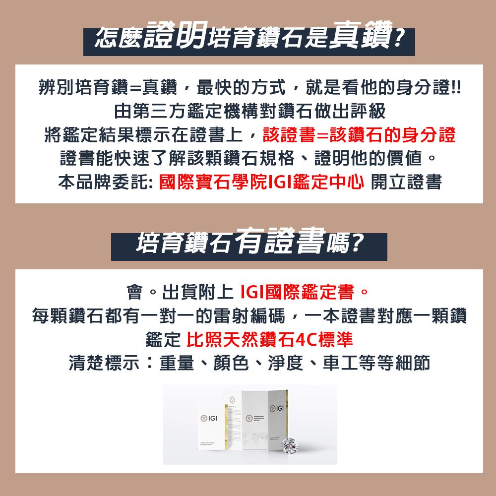 IS DIAMOND 30分鑽石戒指 最白Dcolor VS1 高規格淨度(培育鑽石)-名品滿鑽款 (求婚戒 聖誕節 情人節禮物)