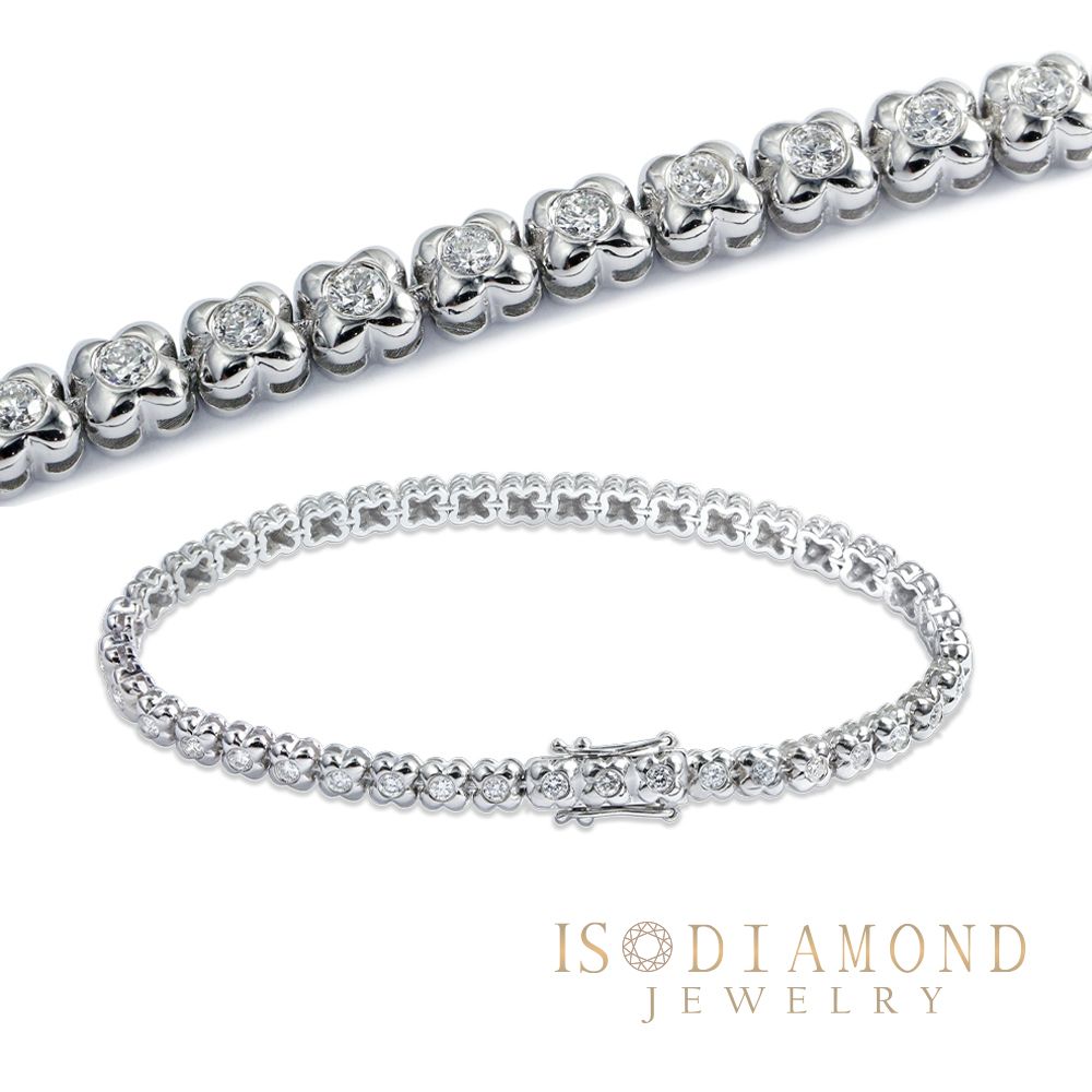 IS DIAMONDJEWELRY