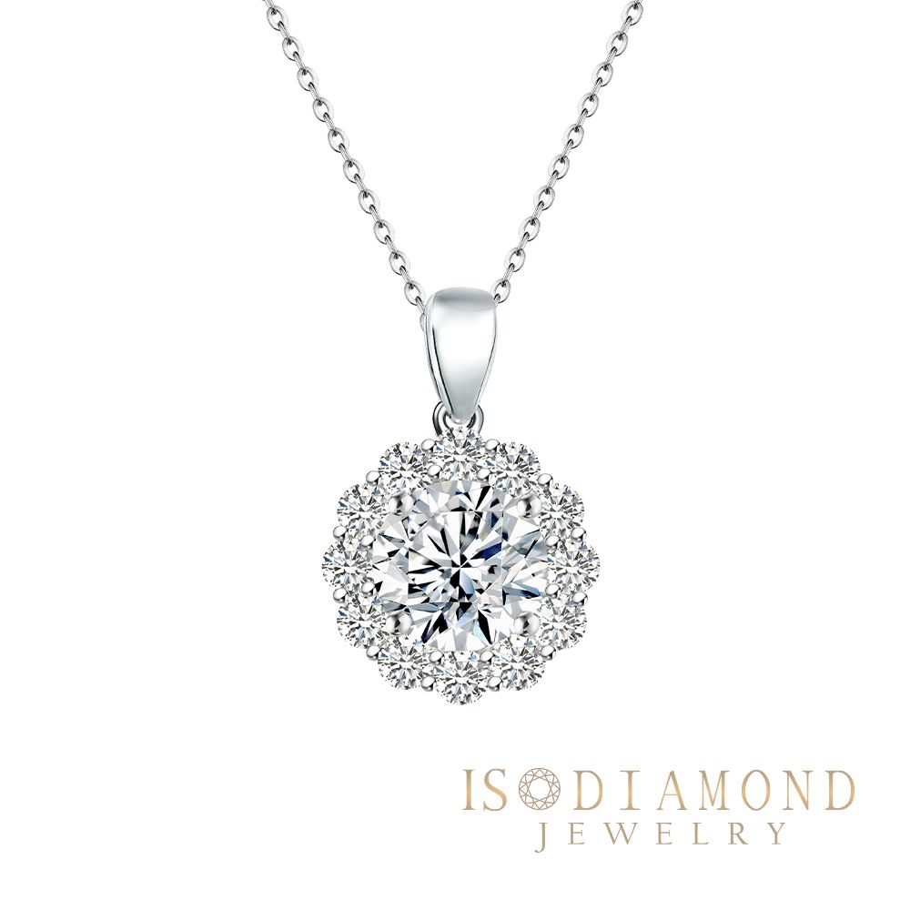 IS DIAMONDJEWELRY
