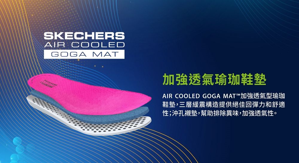 SAIR COOLEDGOGA SKECHER加強透氣瑜珈鞋墊AIR COOLED GOGA MAT™加強透氣型瑜珈鞋墊,三層震構造提供絕佳回彈力和舒適性;沖孔襯墊,幫助排除異味,加強透氣性。