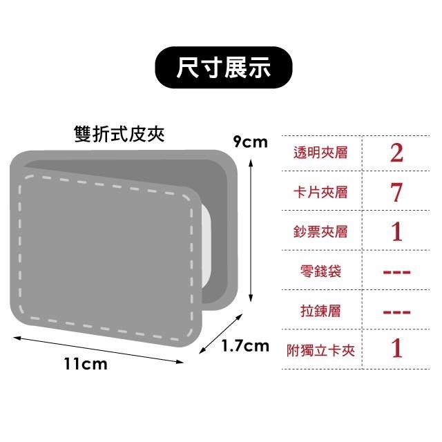 Tommy Hilfiger 男皮夾 牛皮夾 三彩皮面設計+Logo 品牌盒裝 三色