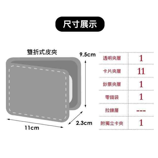 Calvin Klein CK 男皮夾 牛皮夾 零錢袋+鑰匙圈套組 品牌盒裝+提袋 黑零