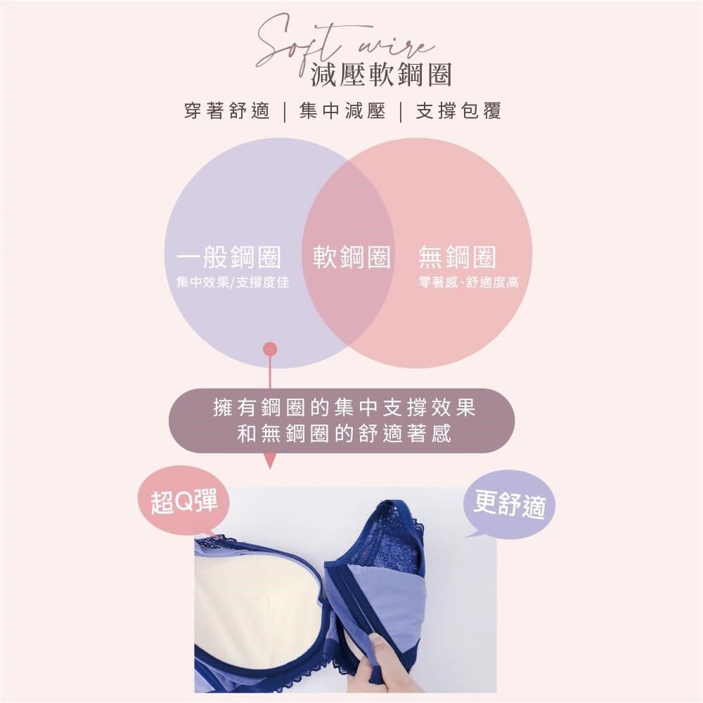 Clany 可蘭霓 台灣製軟鋼圈涼感機能高包覆內衣 B-D 迷霧粉 6987-32